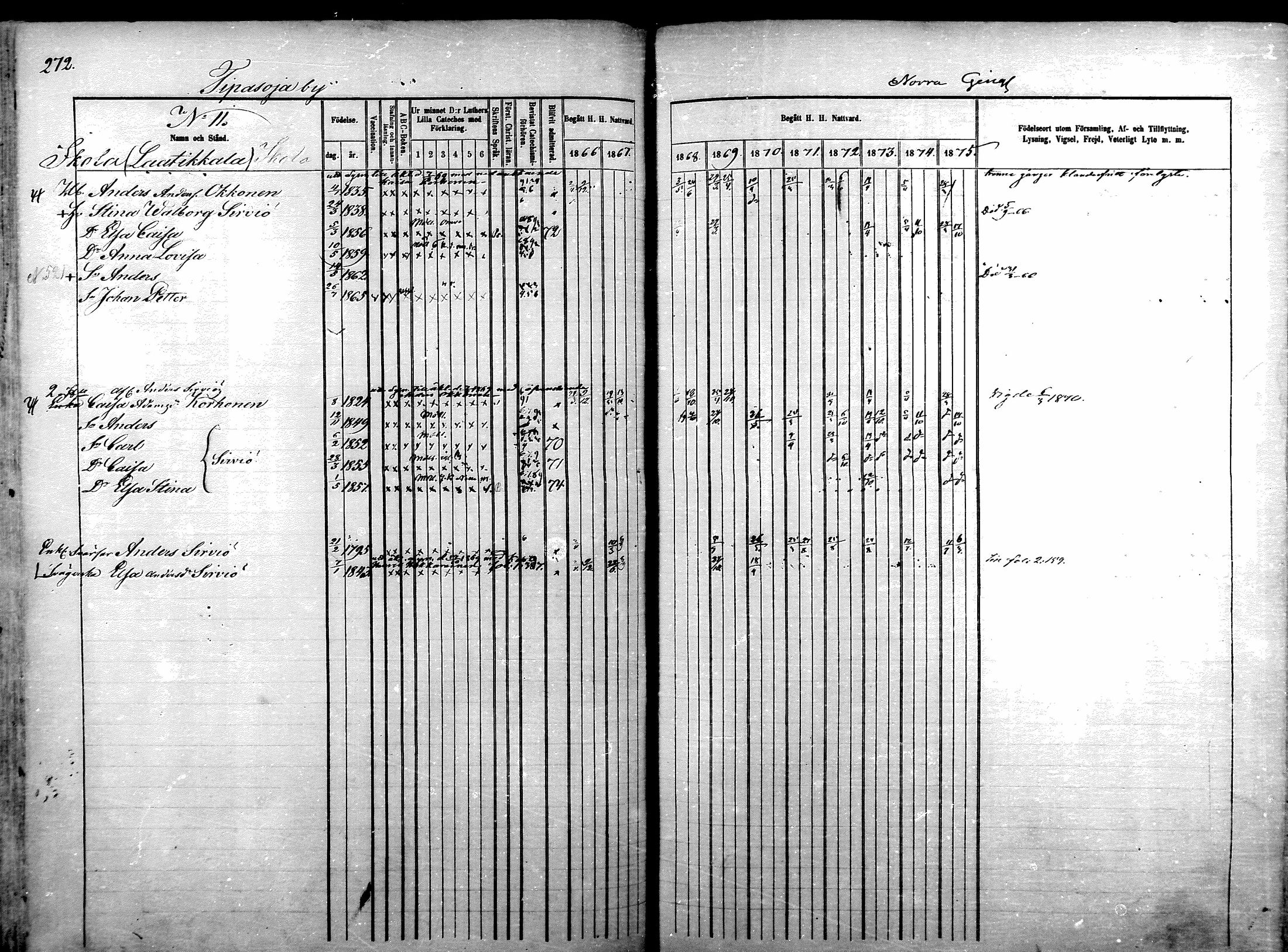 [ kuvat/275.jpg ]