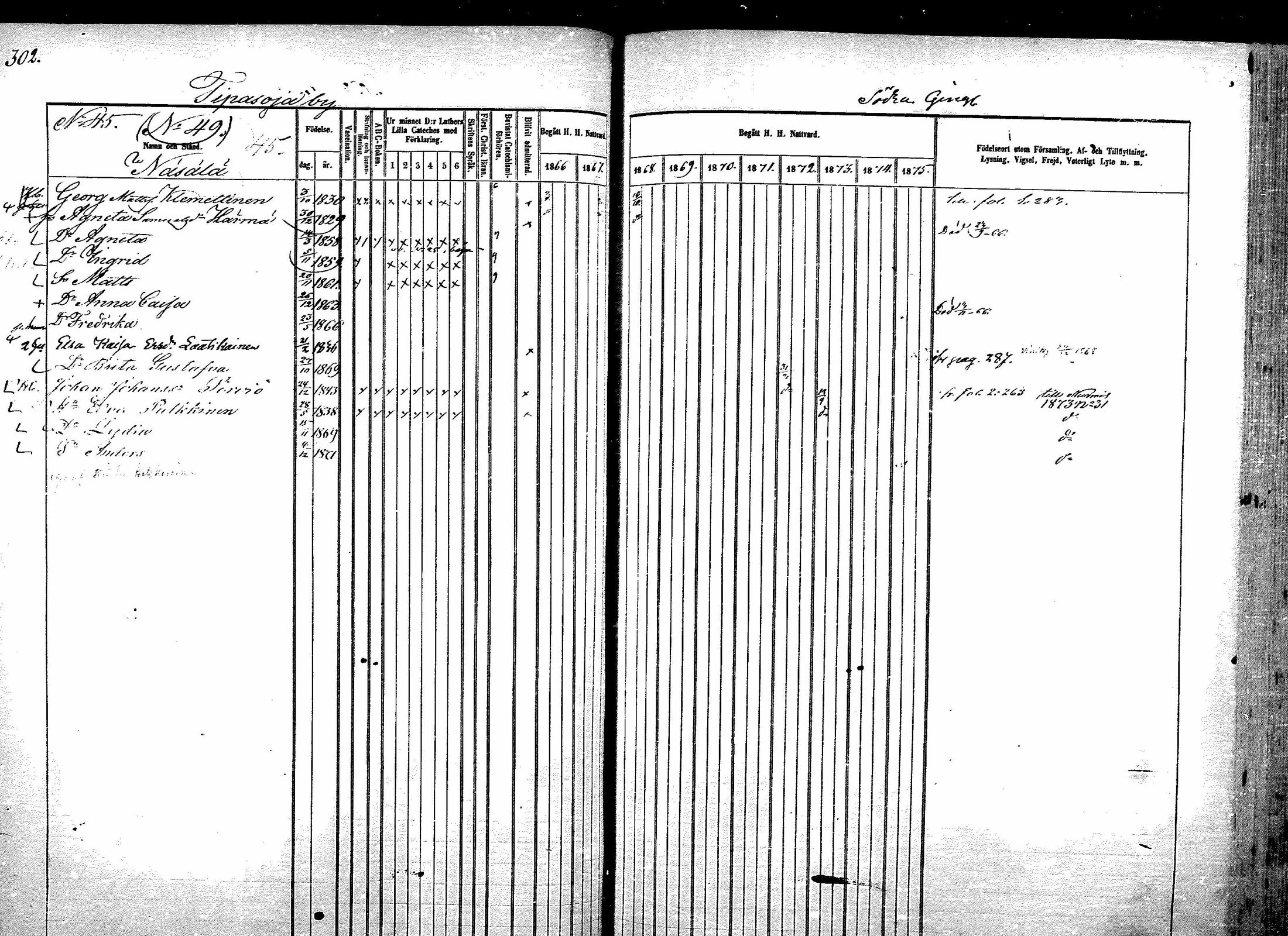 [ kuvat/305.jpg ]