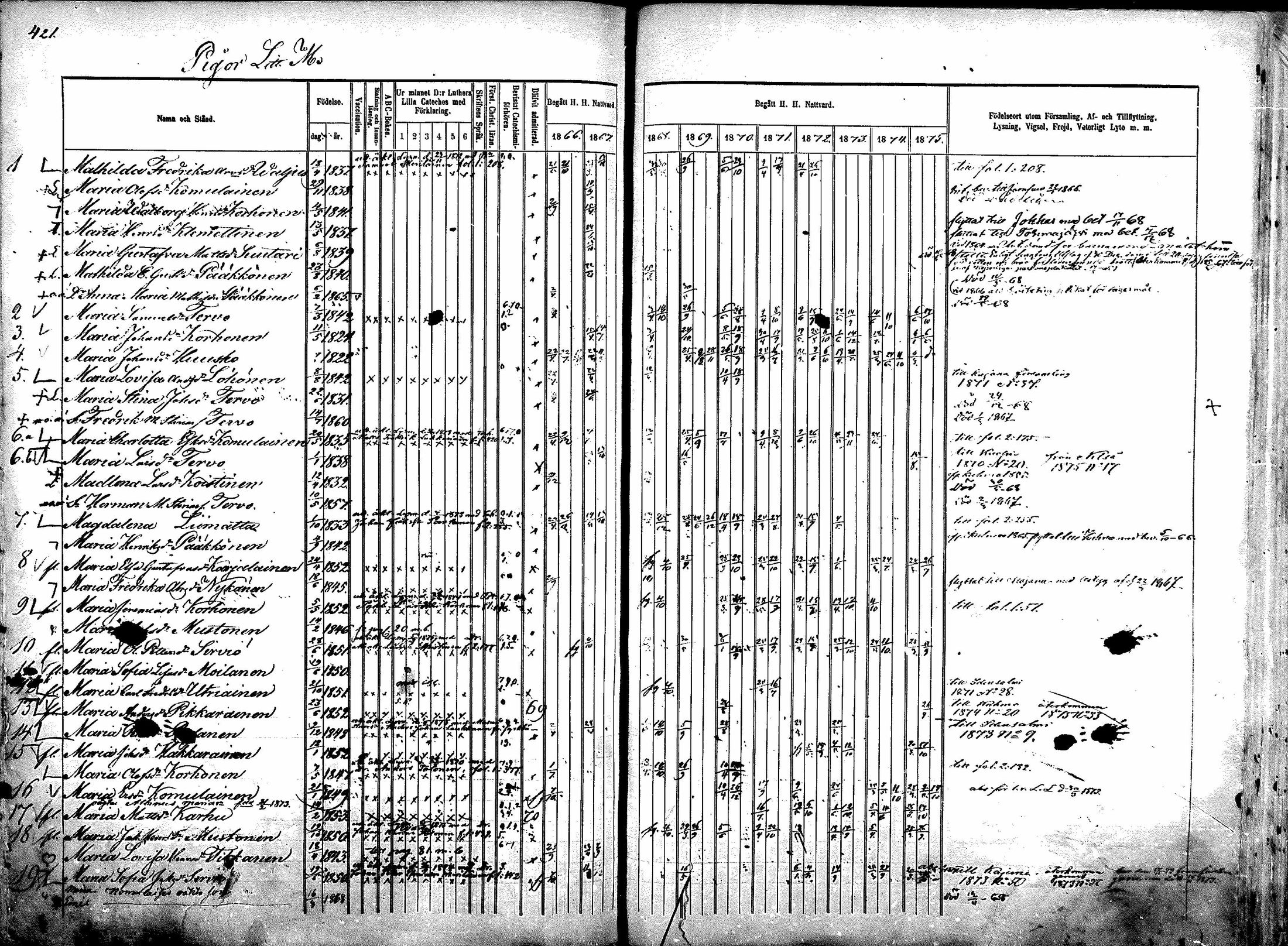 [ kuvat/424.jpg ]