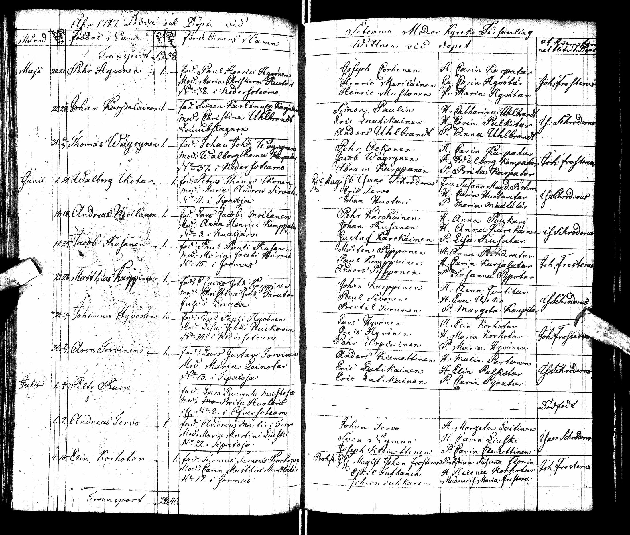 [ kuvat/160.jpg ]