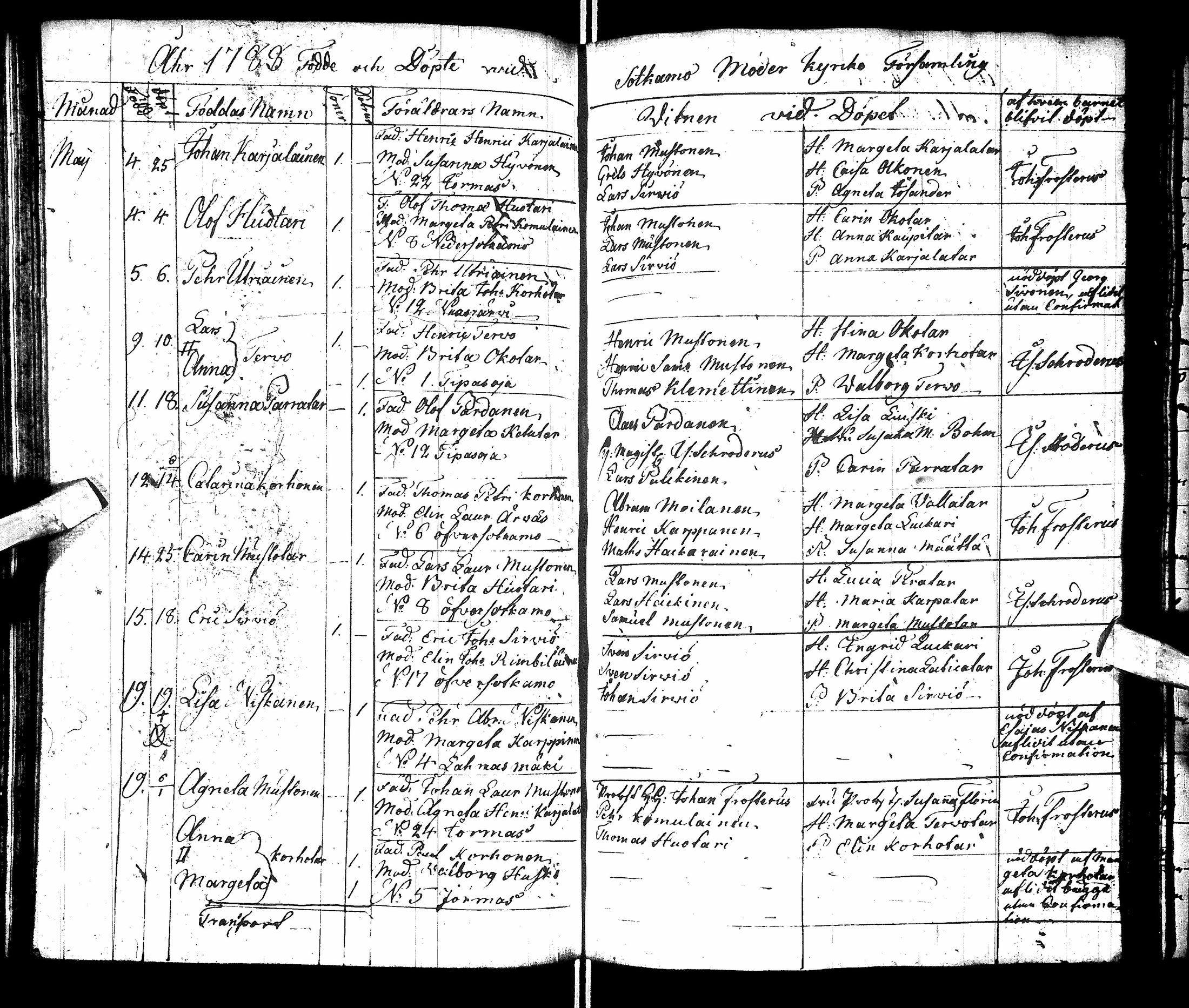 [ kuvat/173.jpg ]