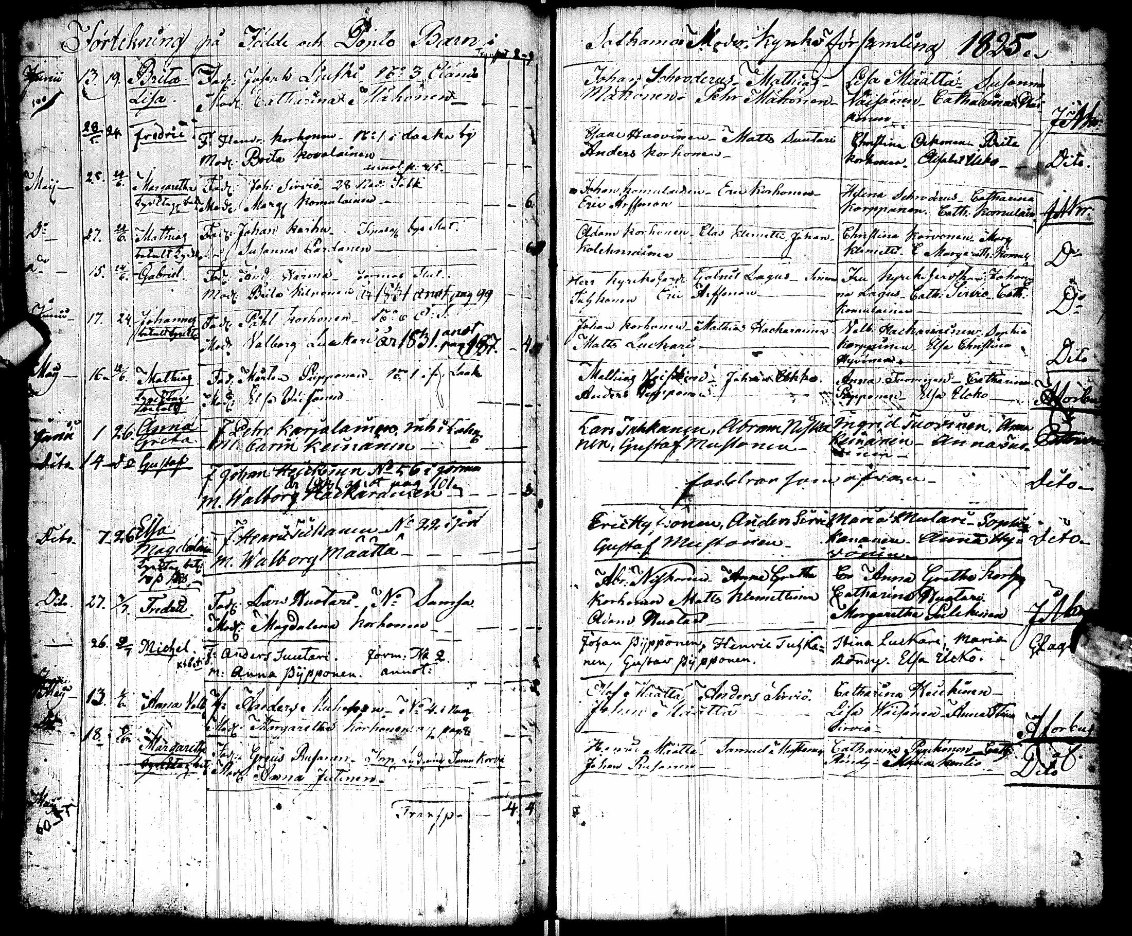 [ kuvat/122.jpg ]