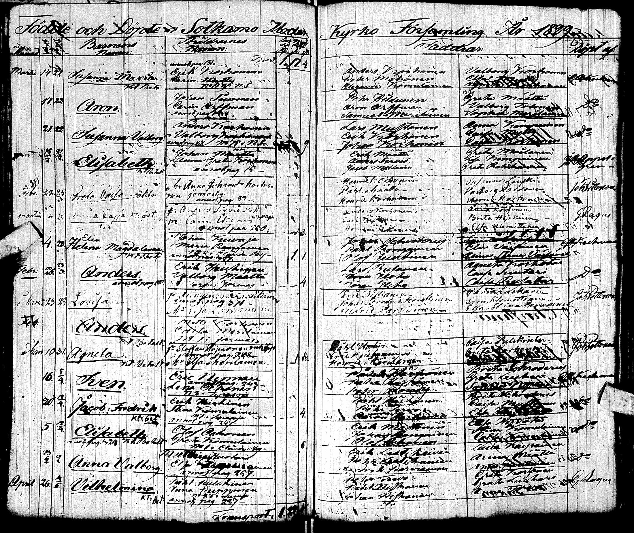 [ kuvat/170.jpg ]