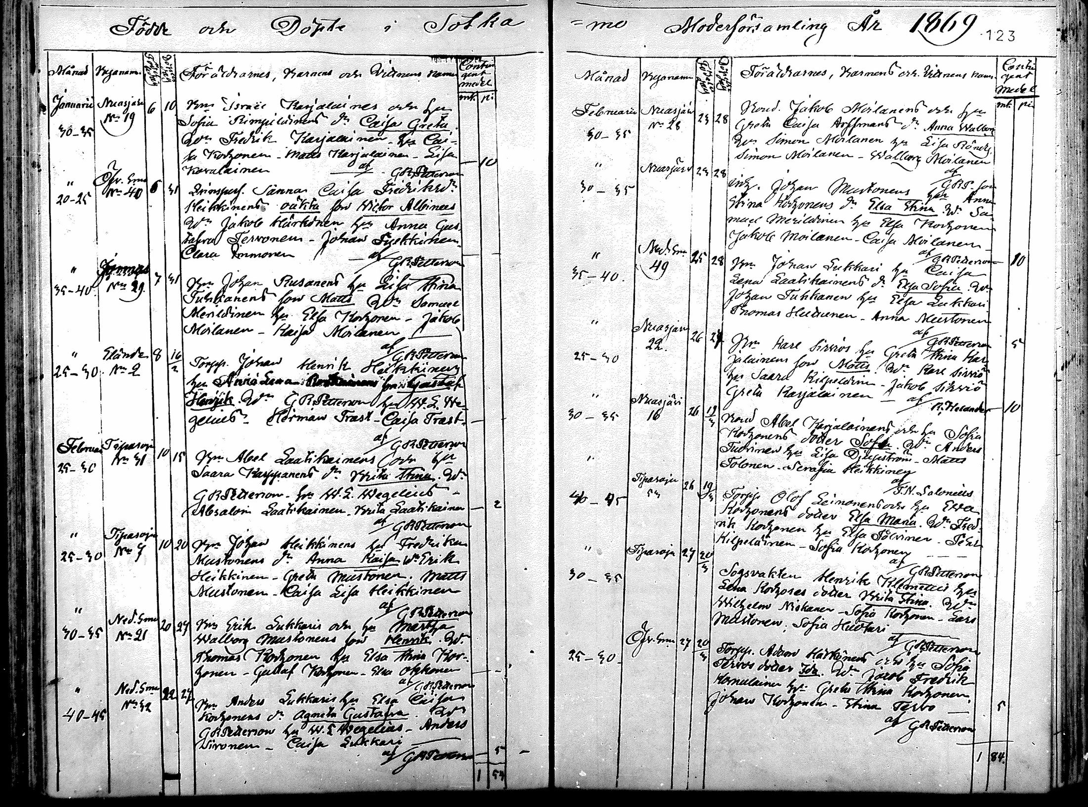 [ kuvat/119.jpg ]