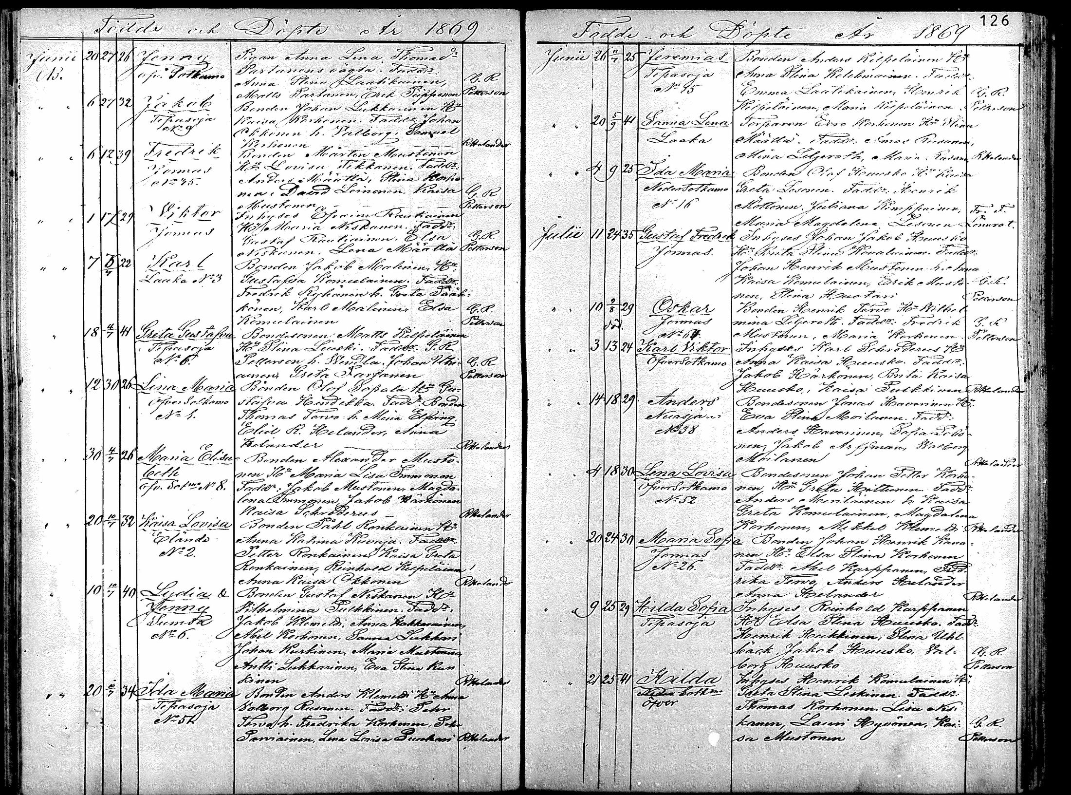 [ kuvat/122.jpg ]