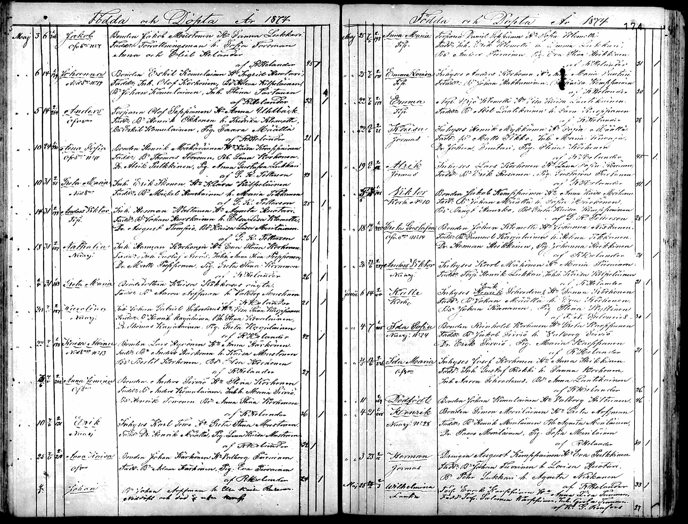 [ kuvat/170.jpg ]
