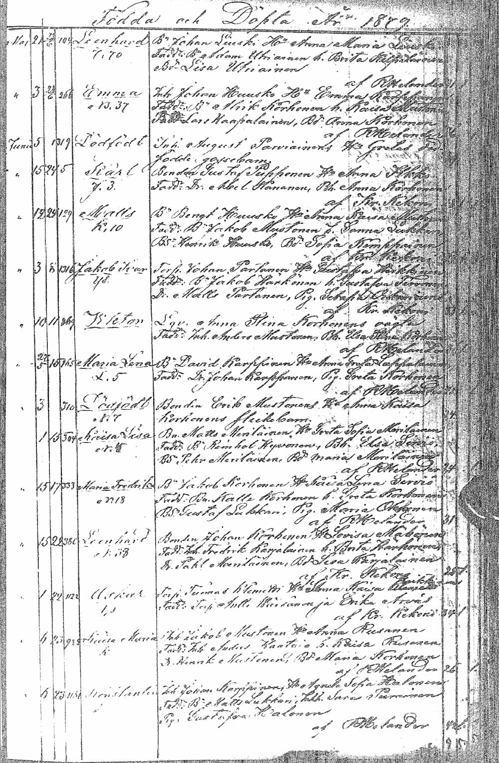 [ kuvat/119.jpg ]