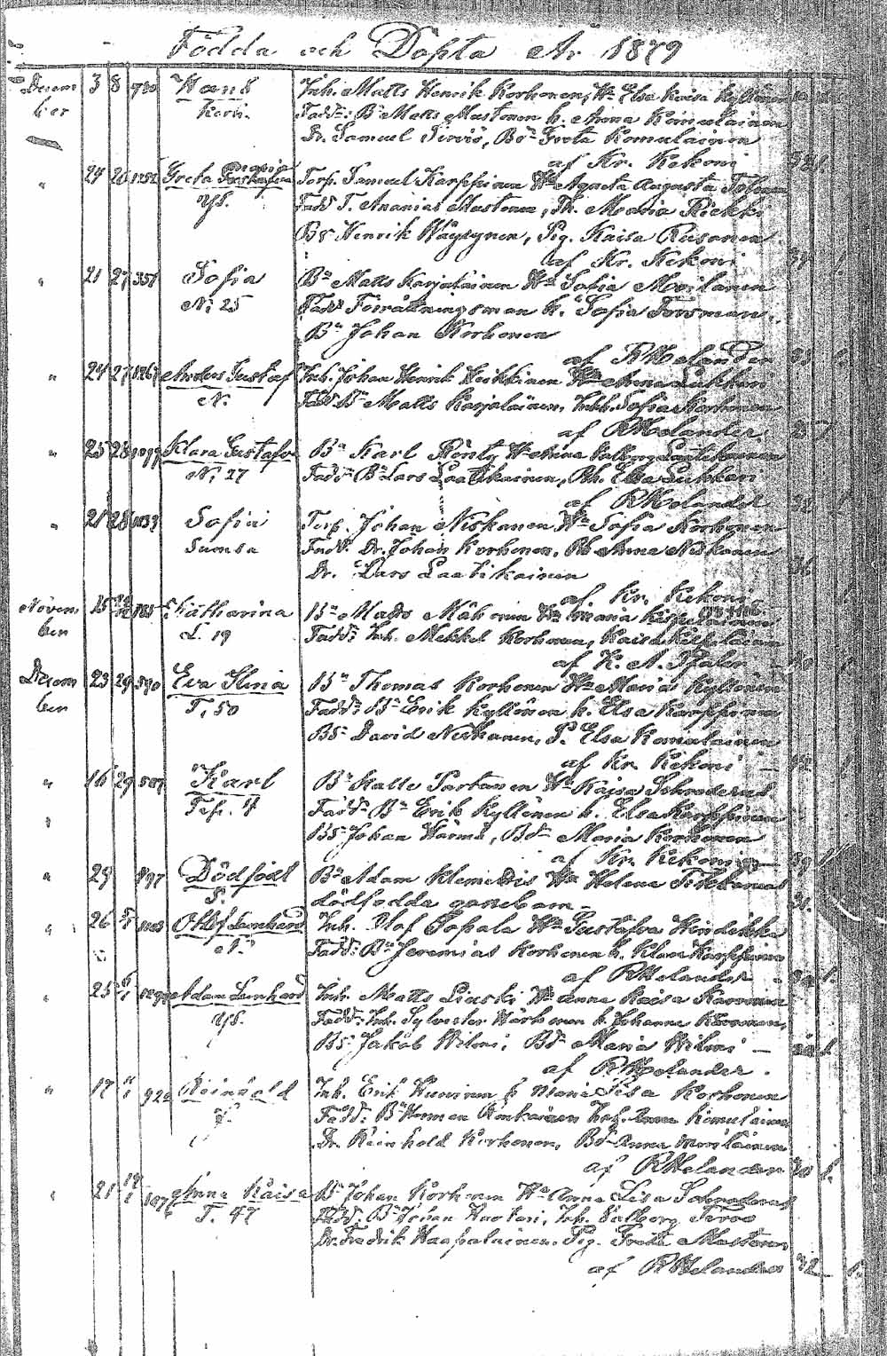 [ kuvat/129.jpg ]