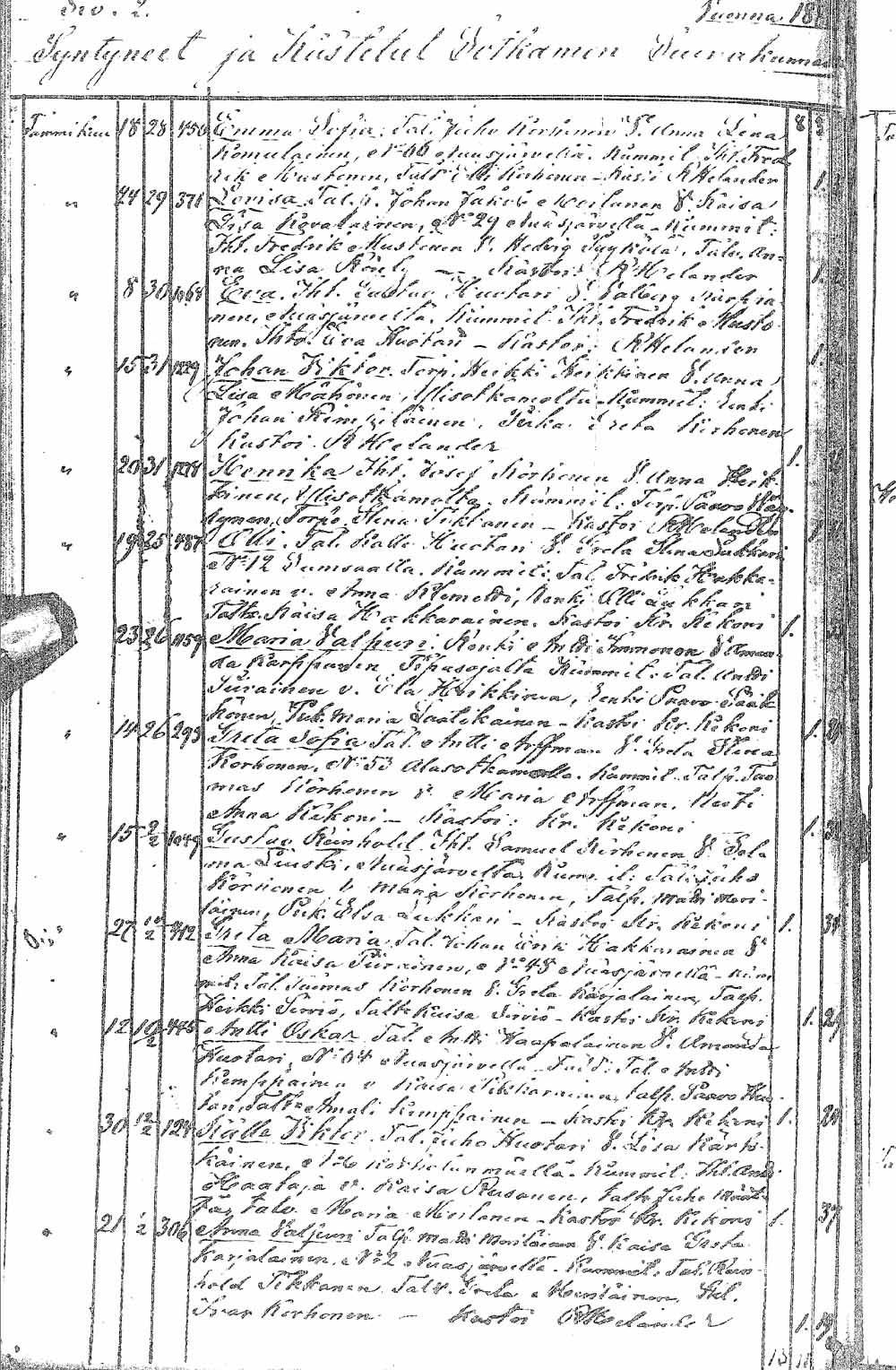 [ kuvat/132.jpg ]