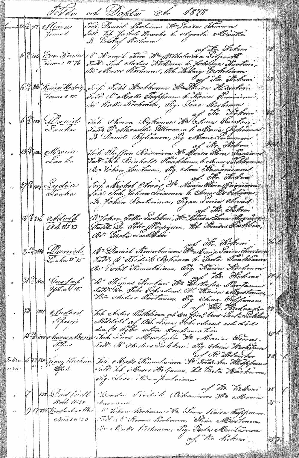 [ kuvat/95.jpg ]