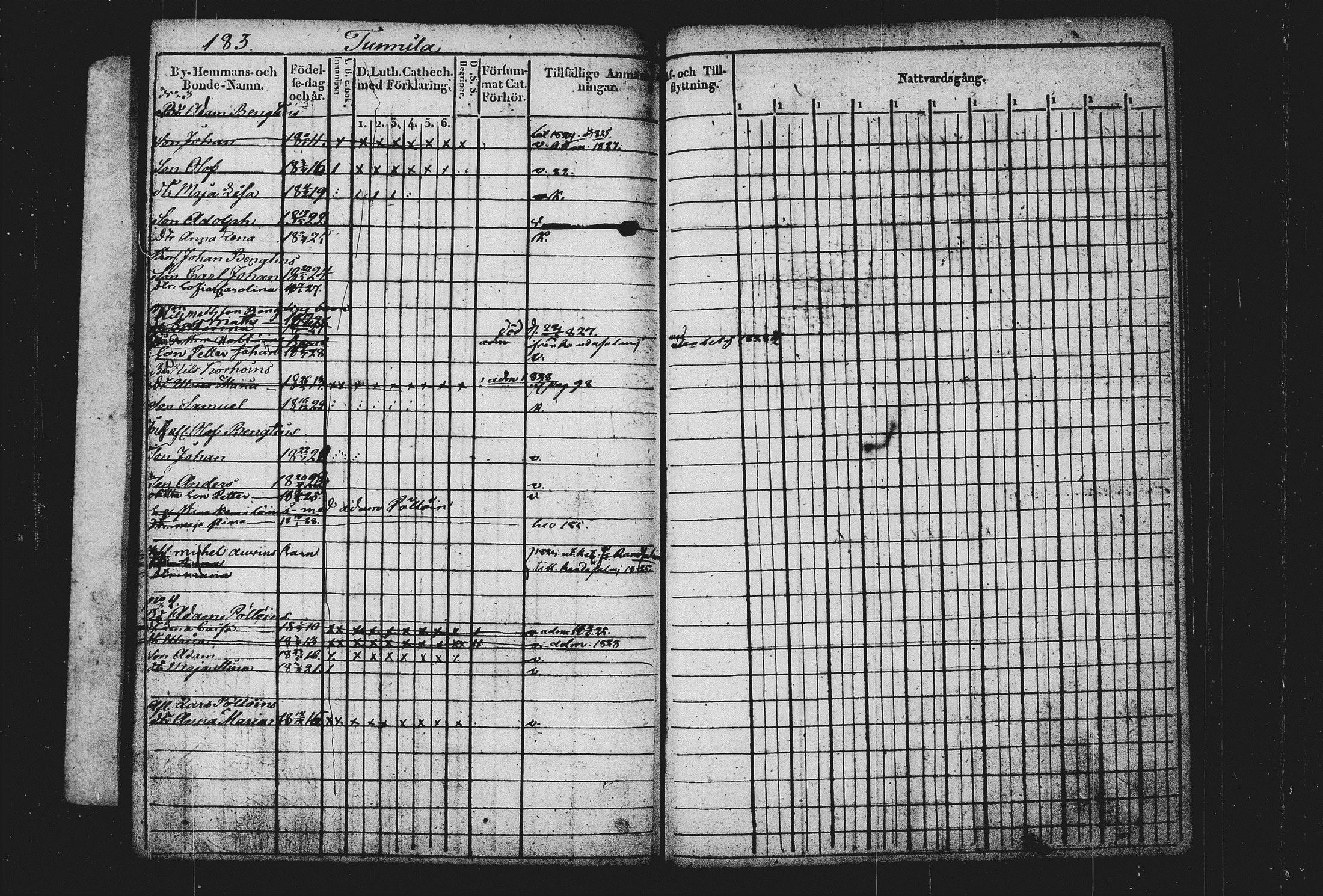 [ kuvat/191.jpg ]