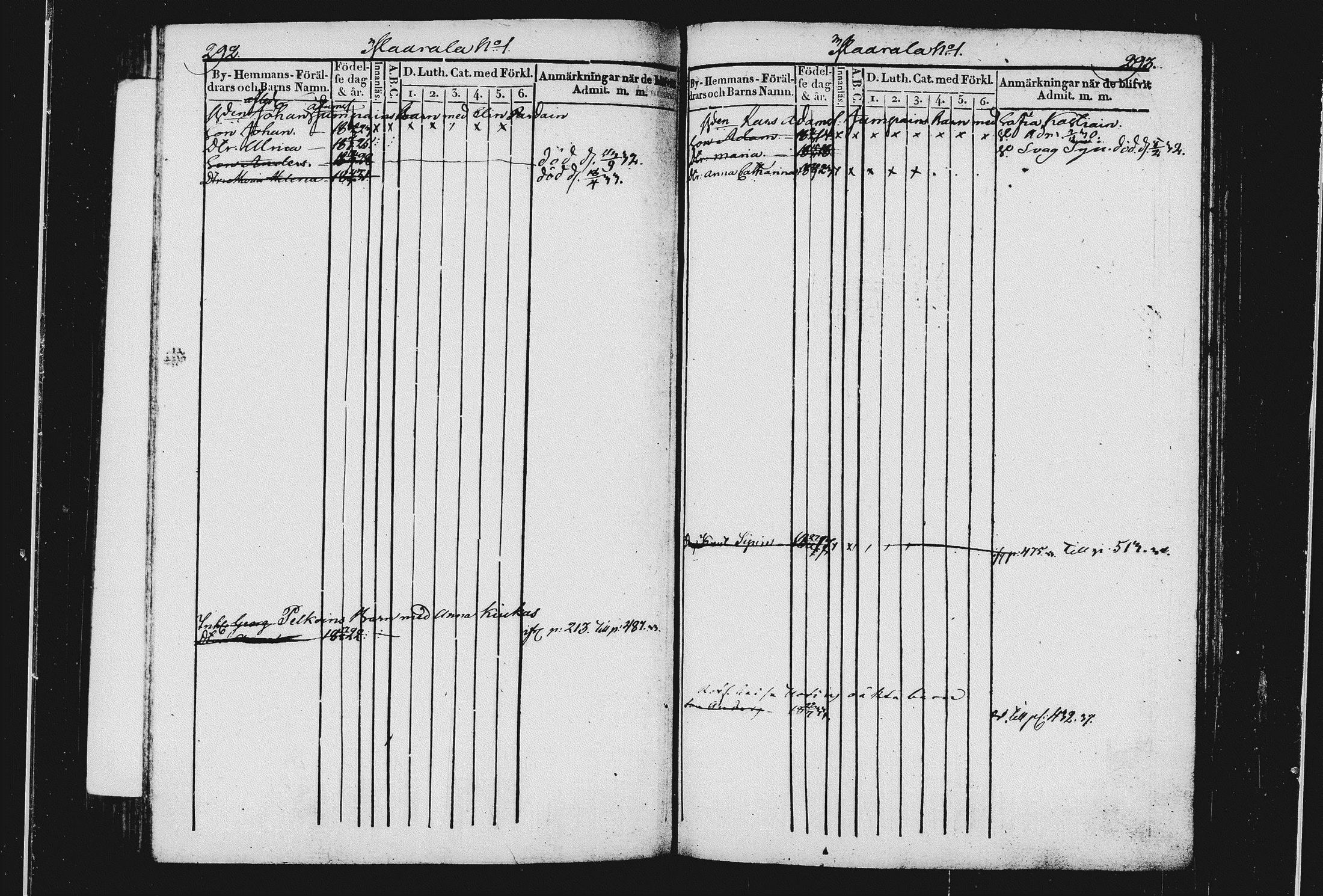 [ kuvat/152.jpg ]