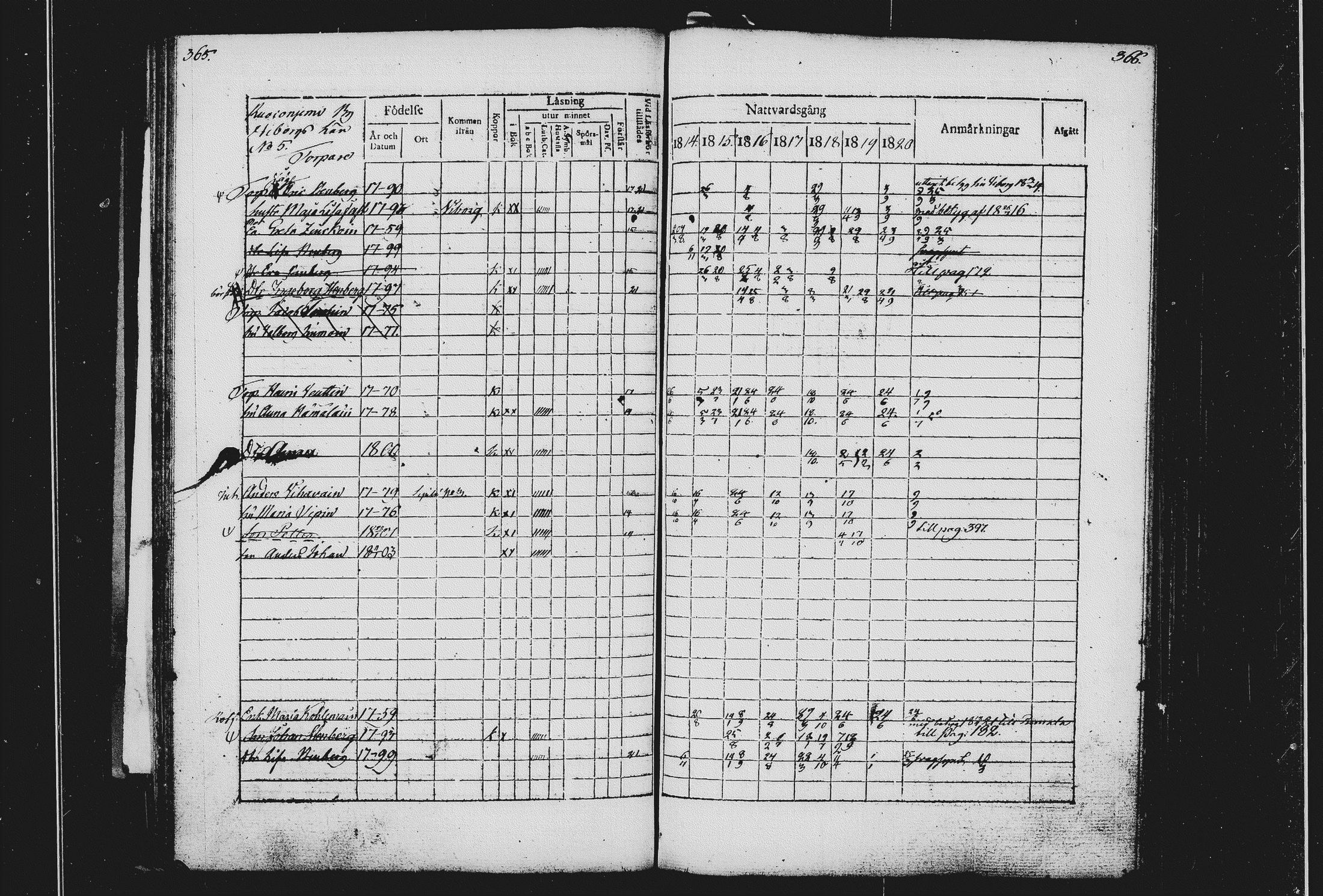 [ kuvat/193.jpg ]