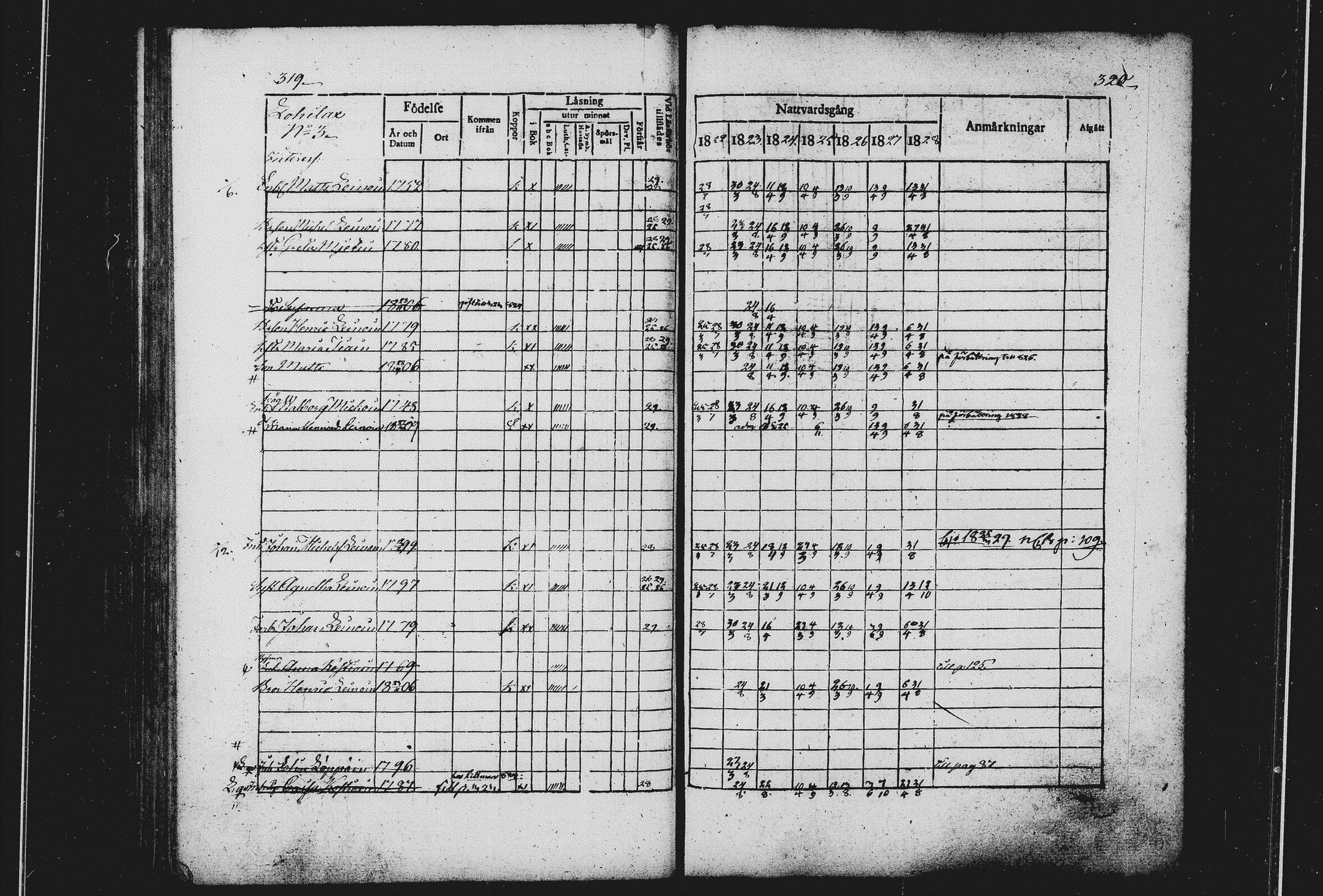 [ kuvat/166.jpg ]