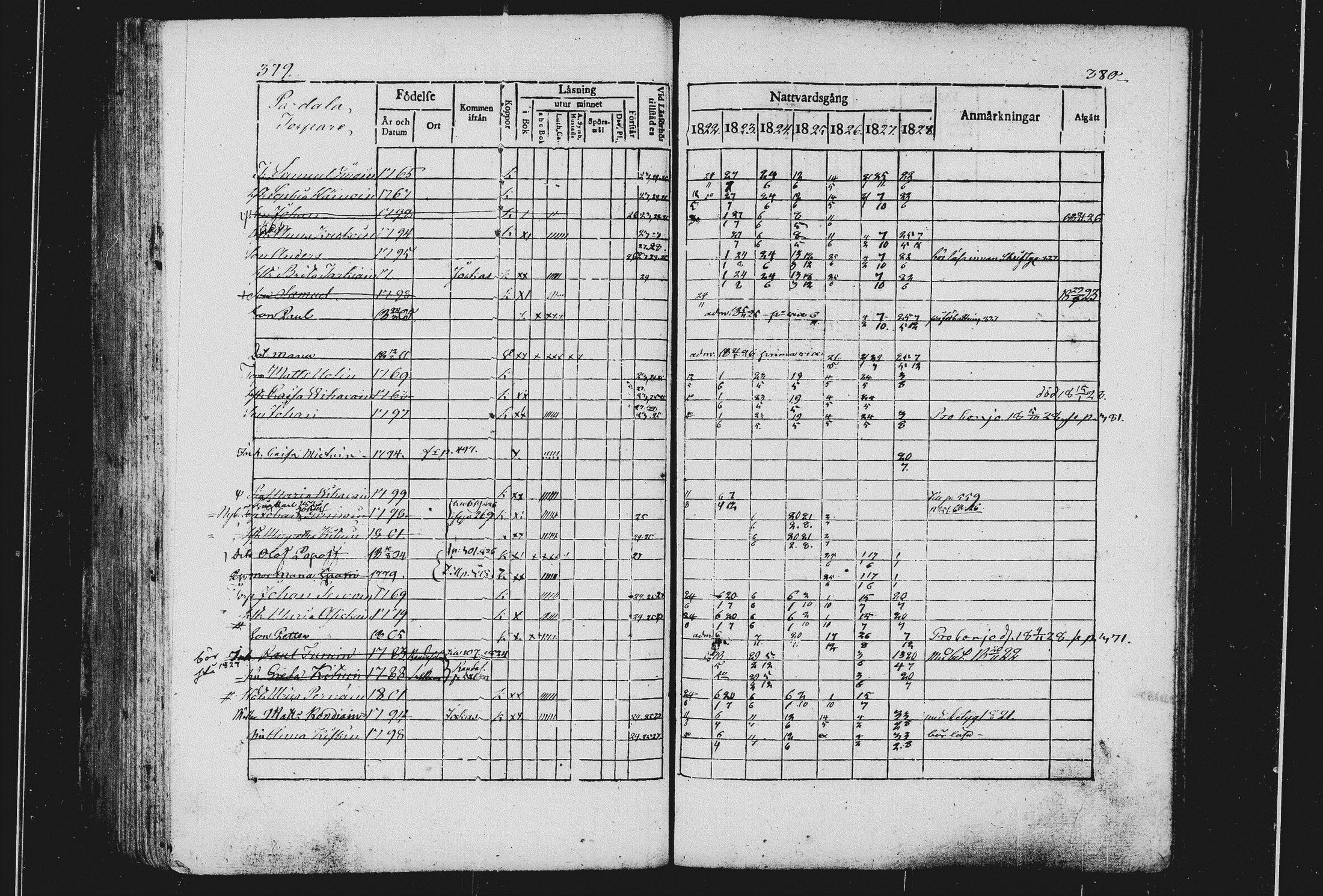 [ kuvat/196.jpg ]