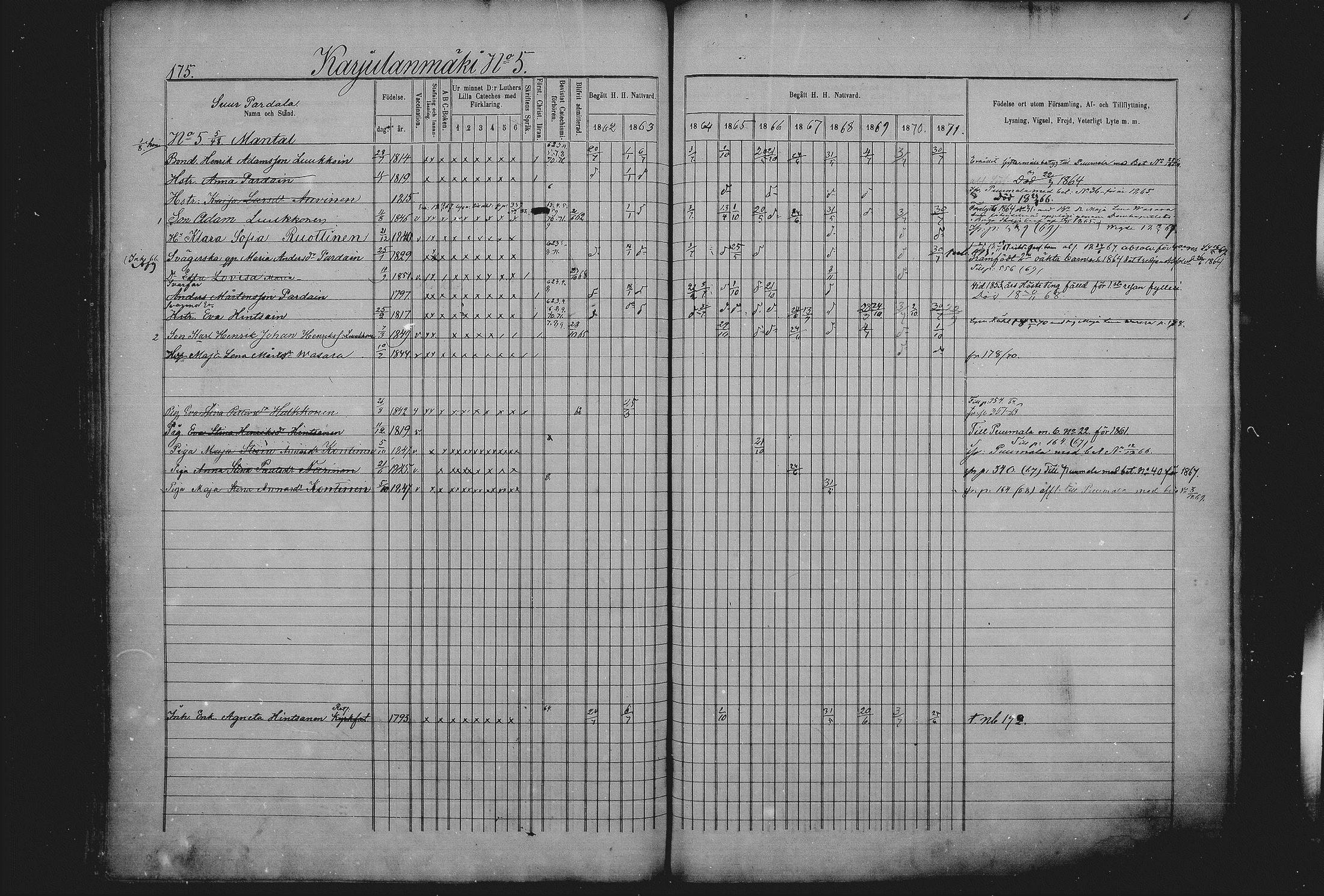 [ kuvat/174.jpg ]