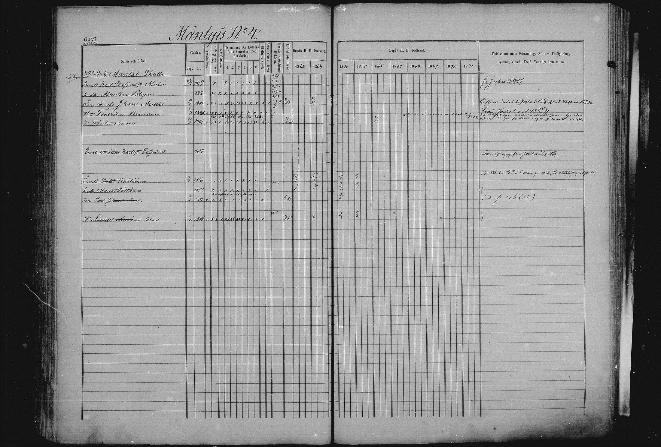 [ kuvat/248.jpg ]