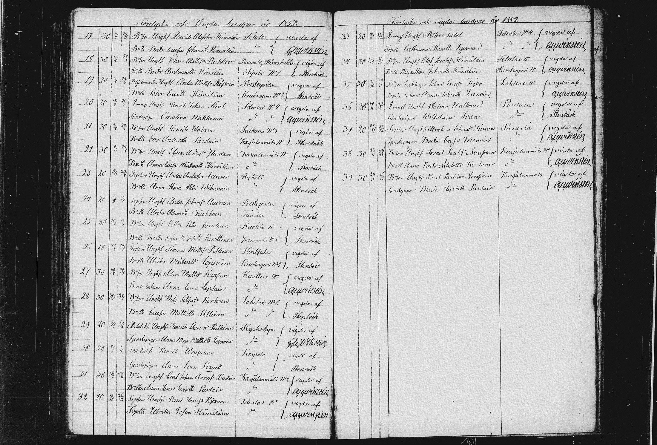 [ kuvat/170.jpg ]