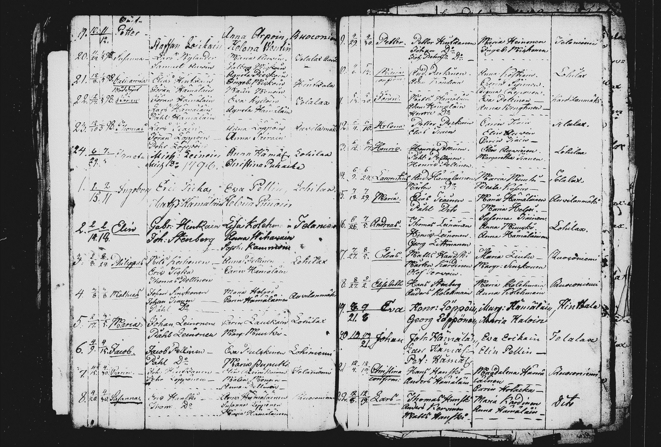 [ kuvat/169.jpg ]