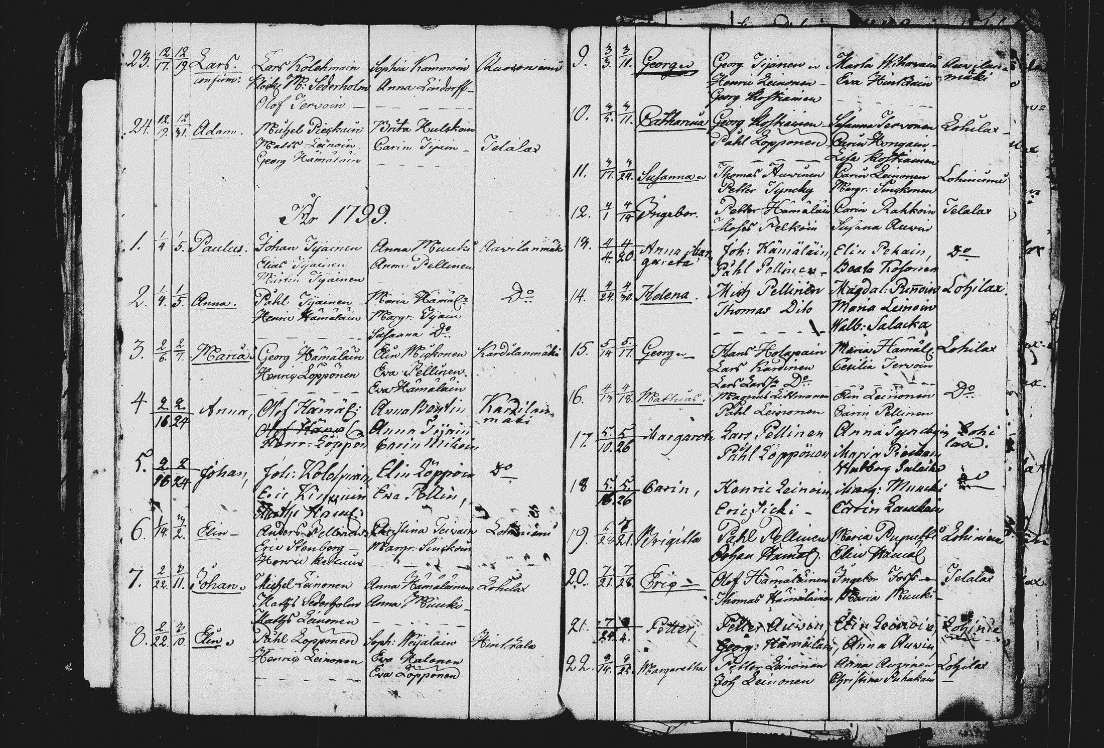 [ kuvat/170.jpg ]