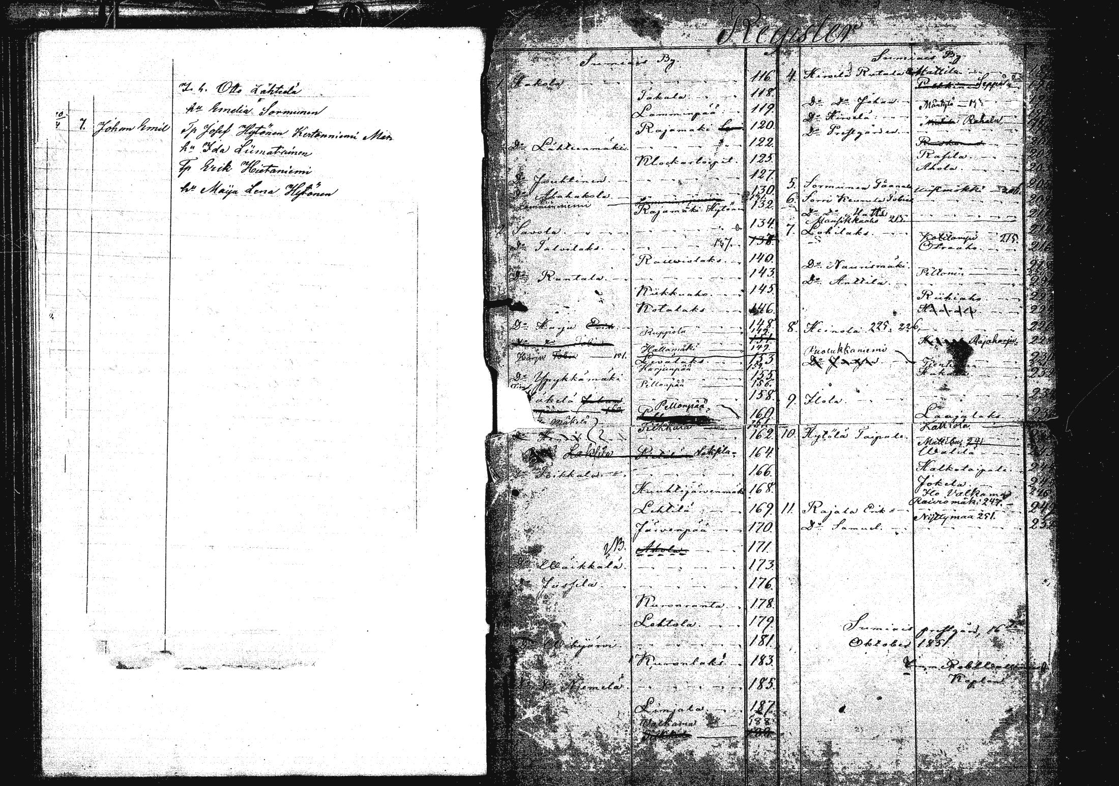[ kuvat/117.jpg ]