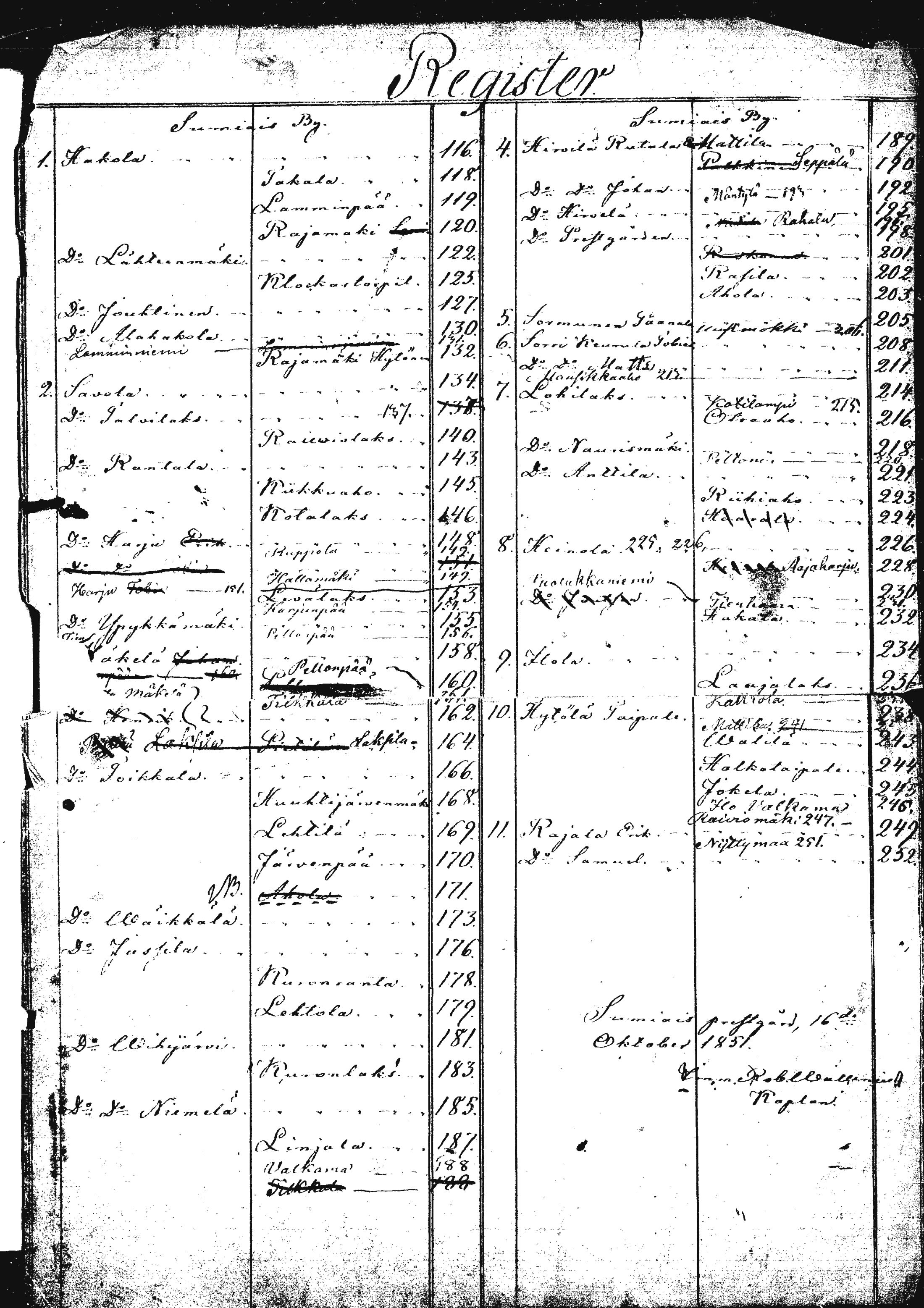 [ kuvat/118.jpg ]