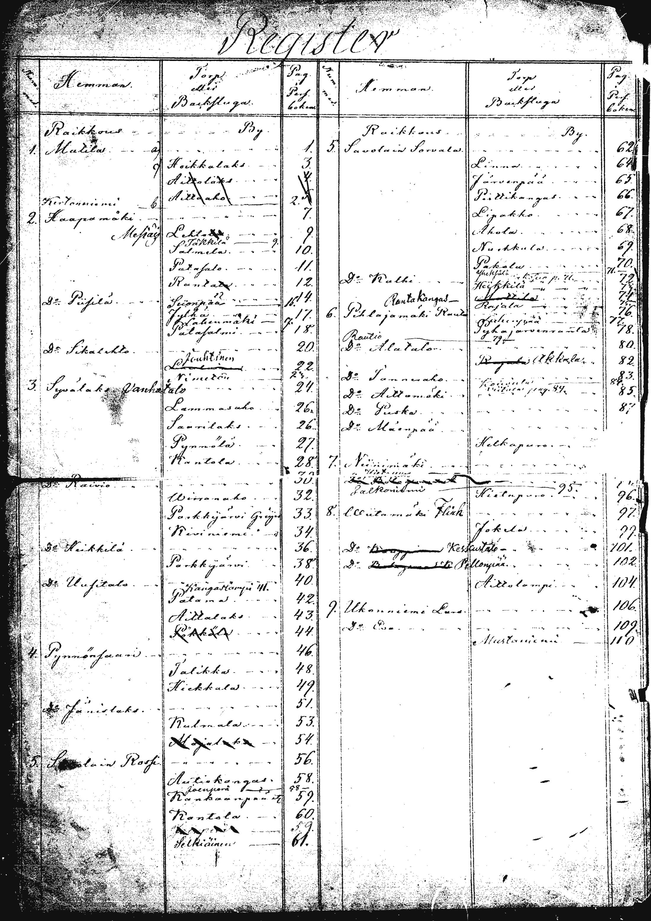 [ kuvat/119.jpg ]