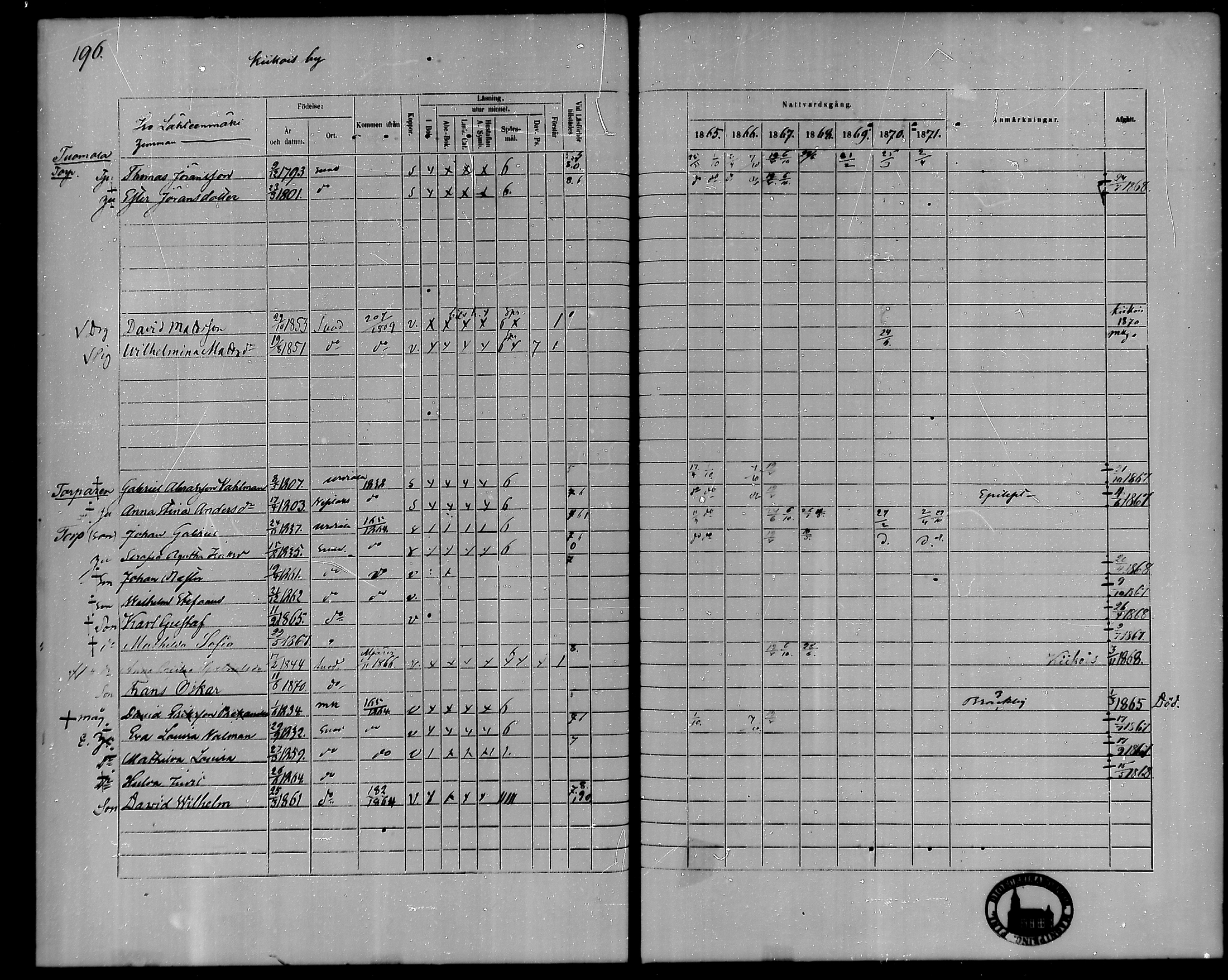 [ kuvat/192.jpg ]