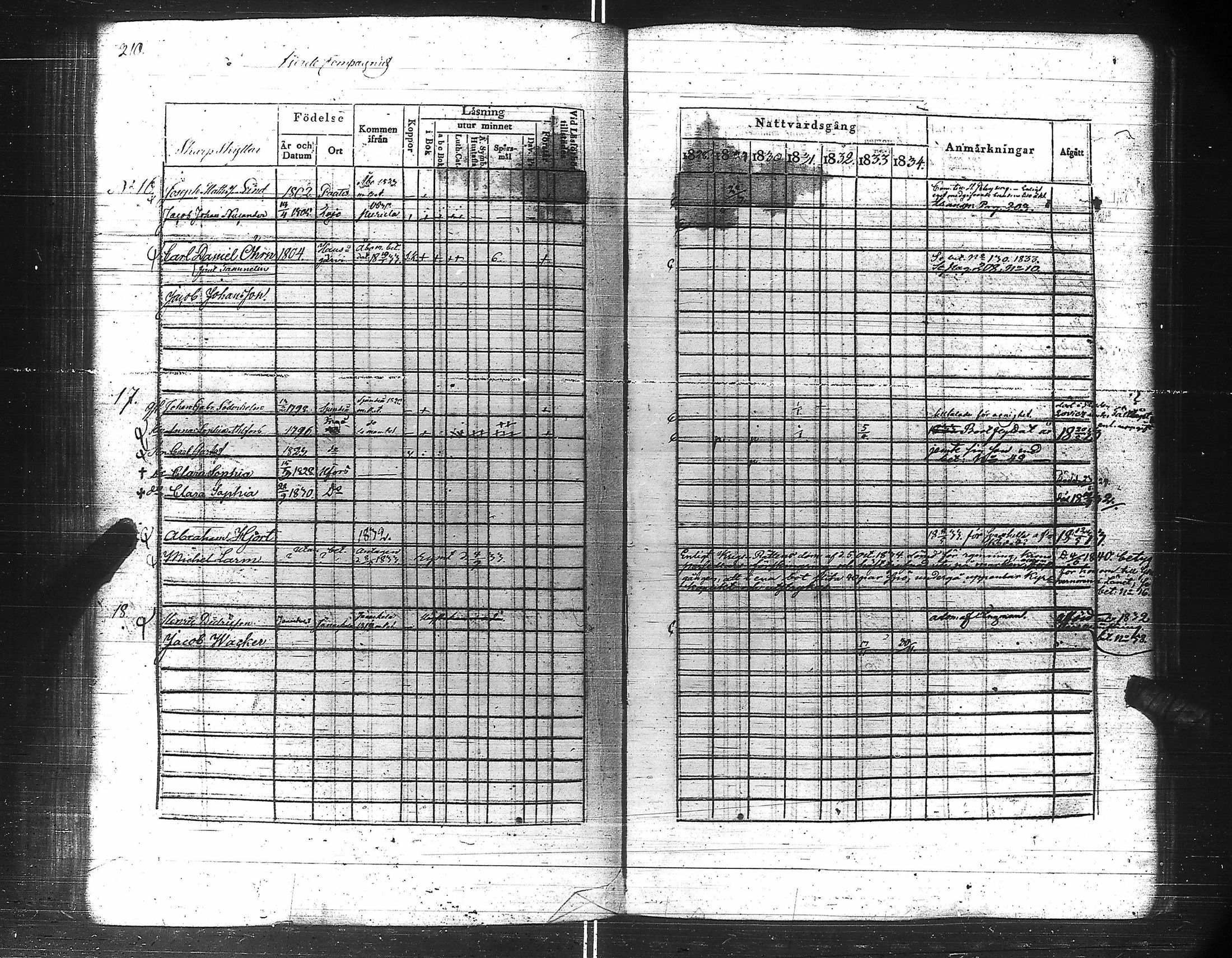 [ kuvat/217.jpg ]