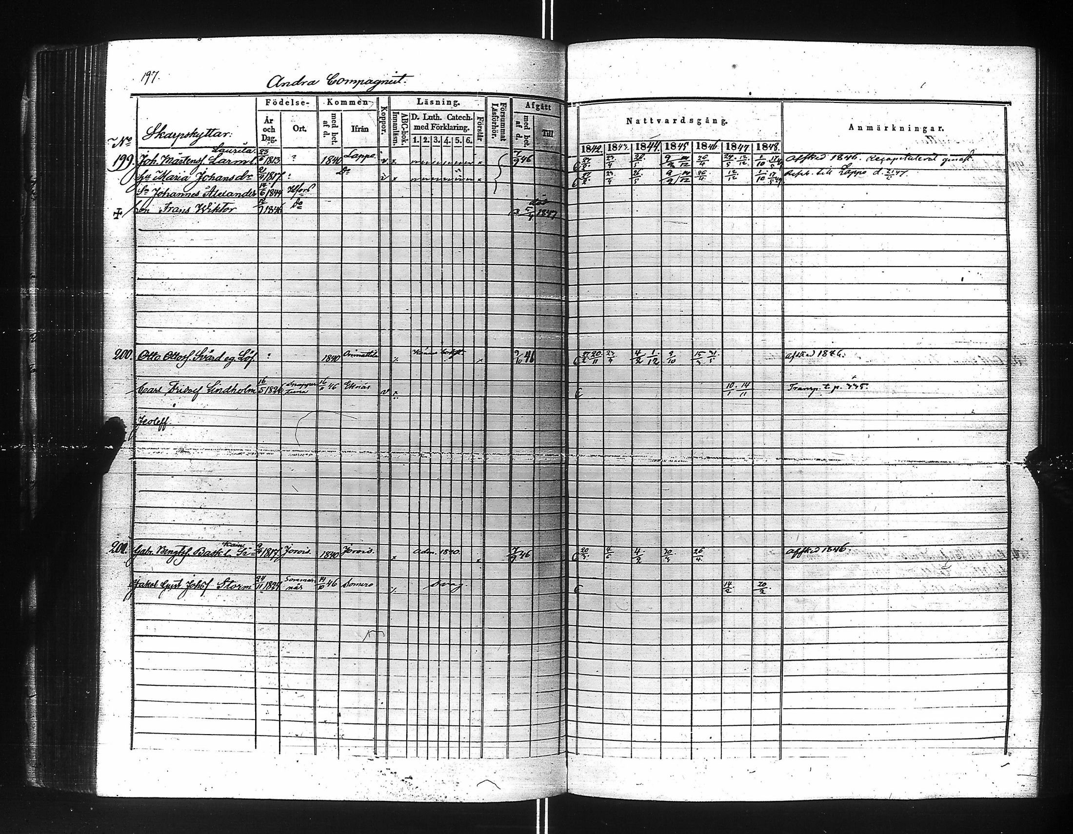 [ kuvat/204.jpg ]