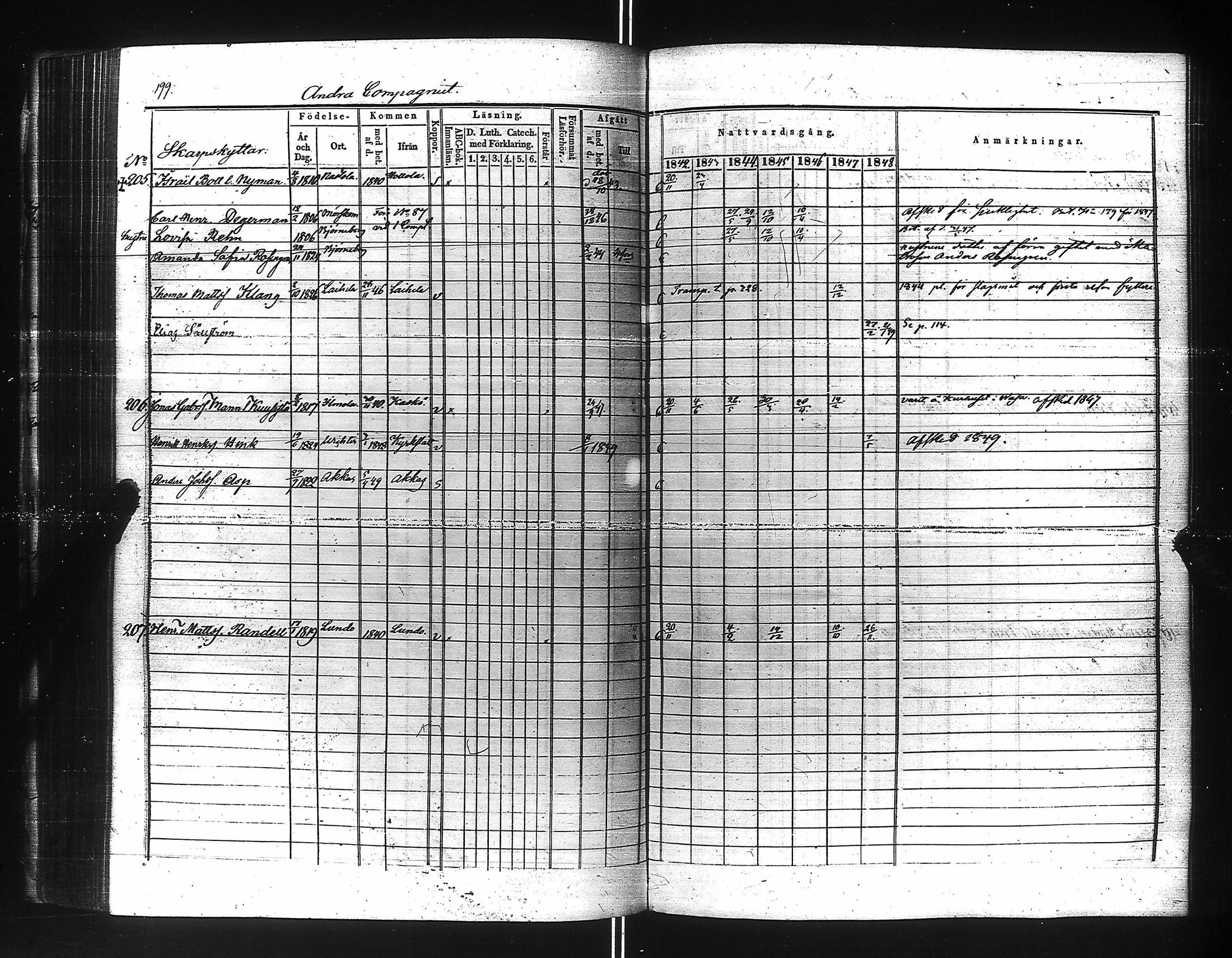 [ kuvat/206.jpg ]