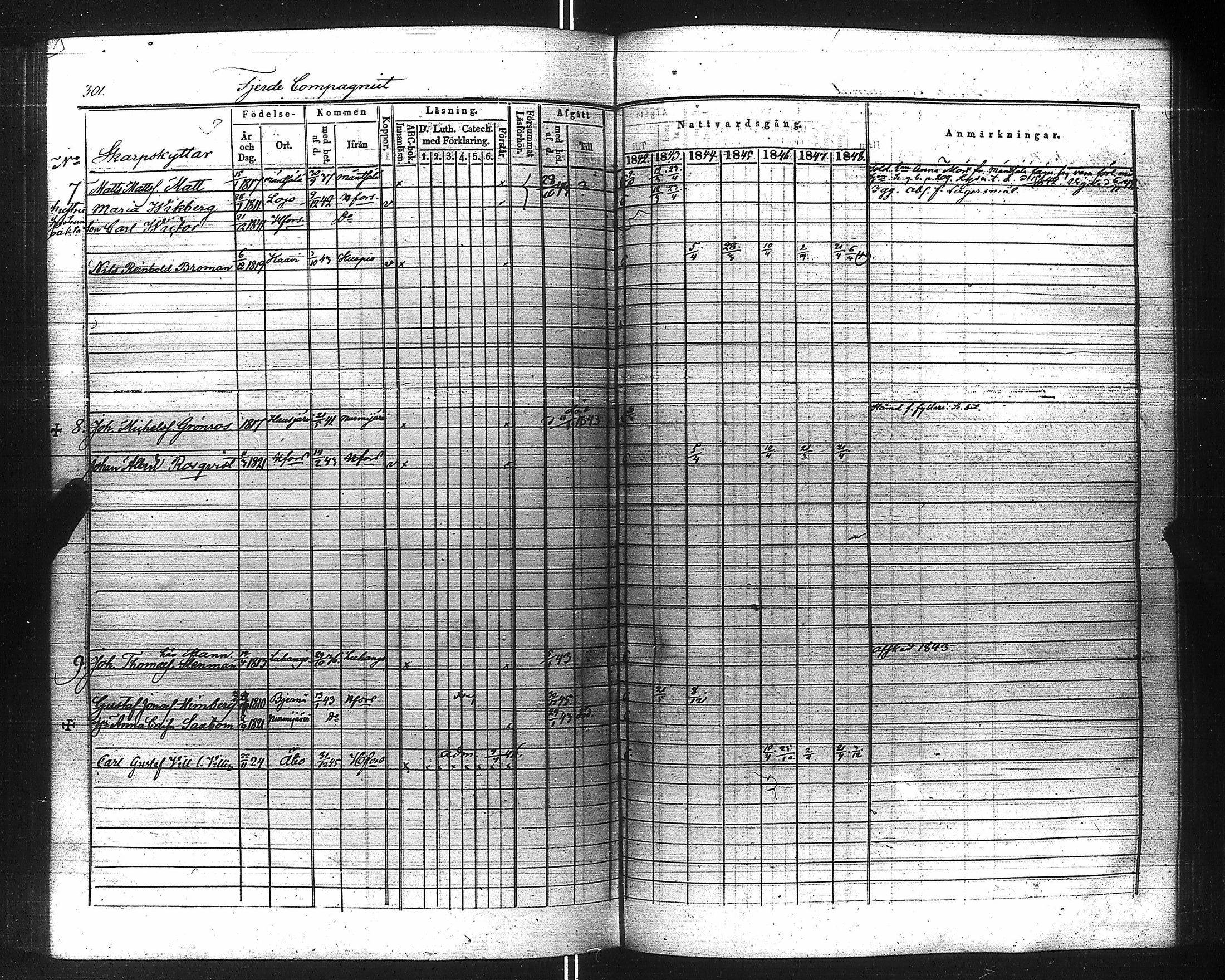 [ kuvat/305.jpg ]