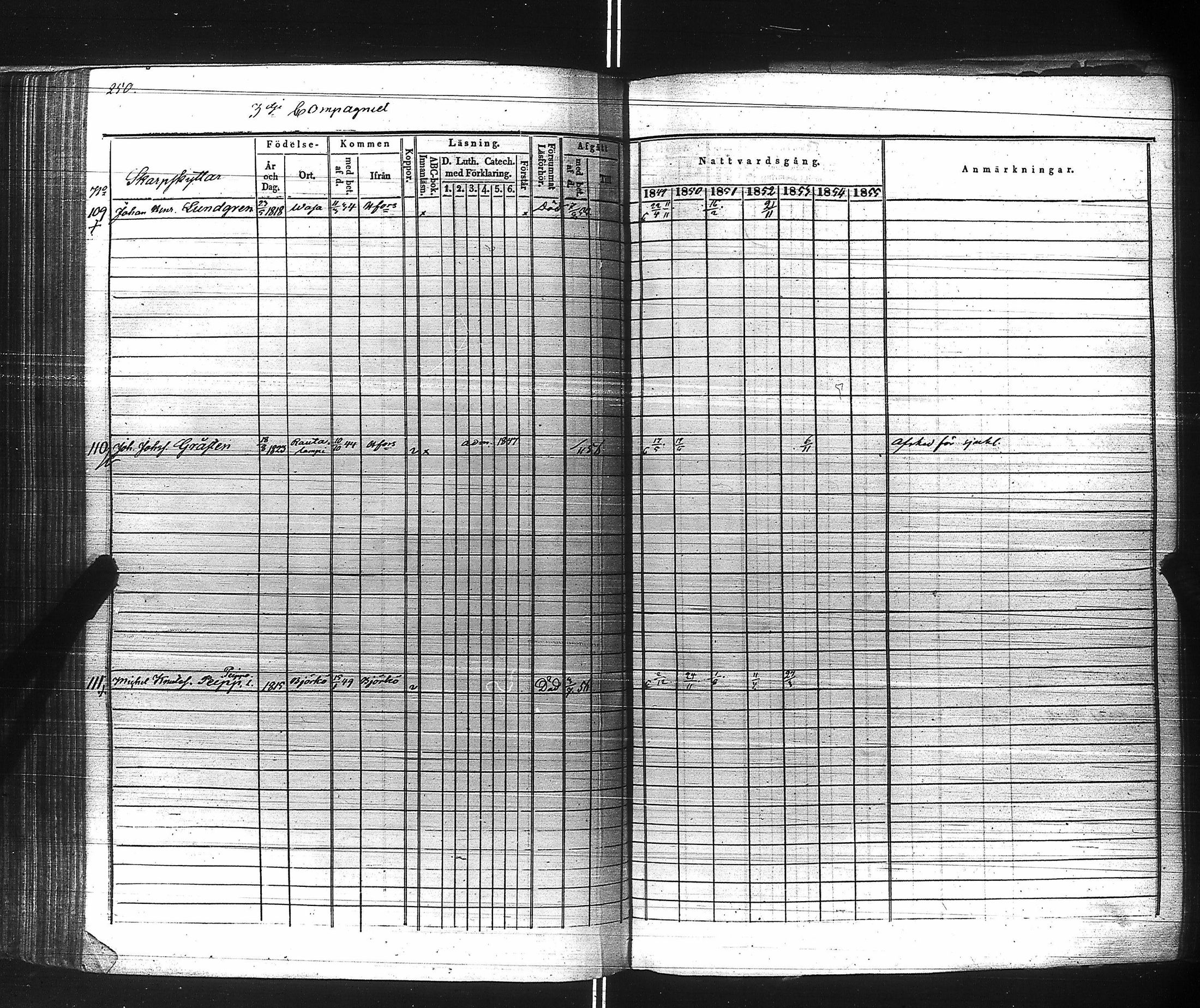 [ kuvat/252.jpg ]