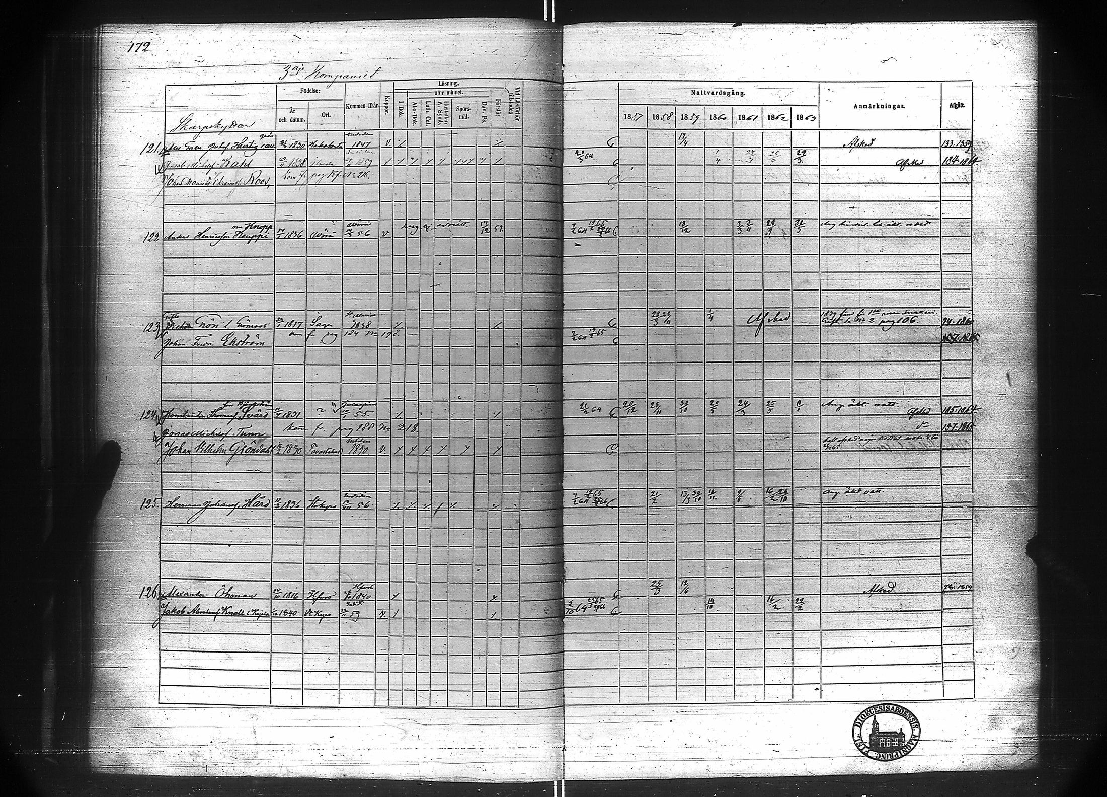 [ kuvat/142.jpg ]