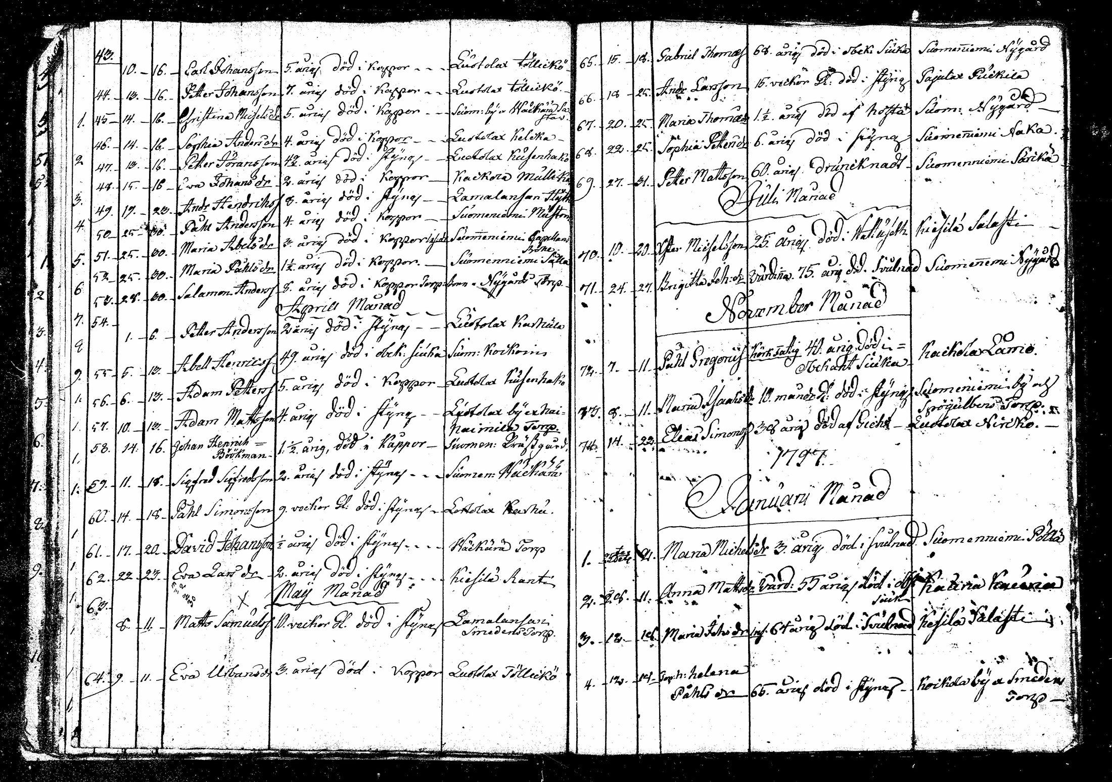 [ kuvat/7.jpg ]