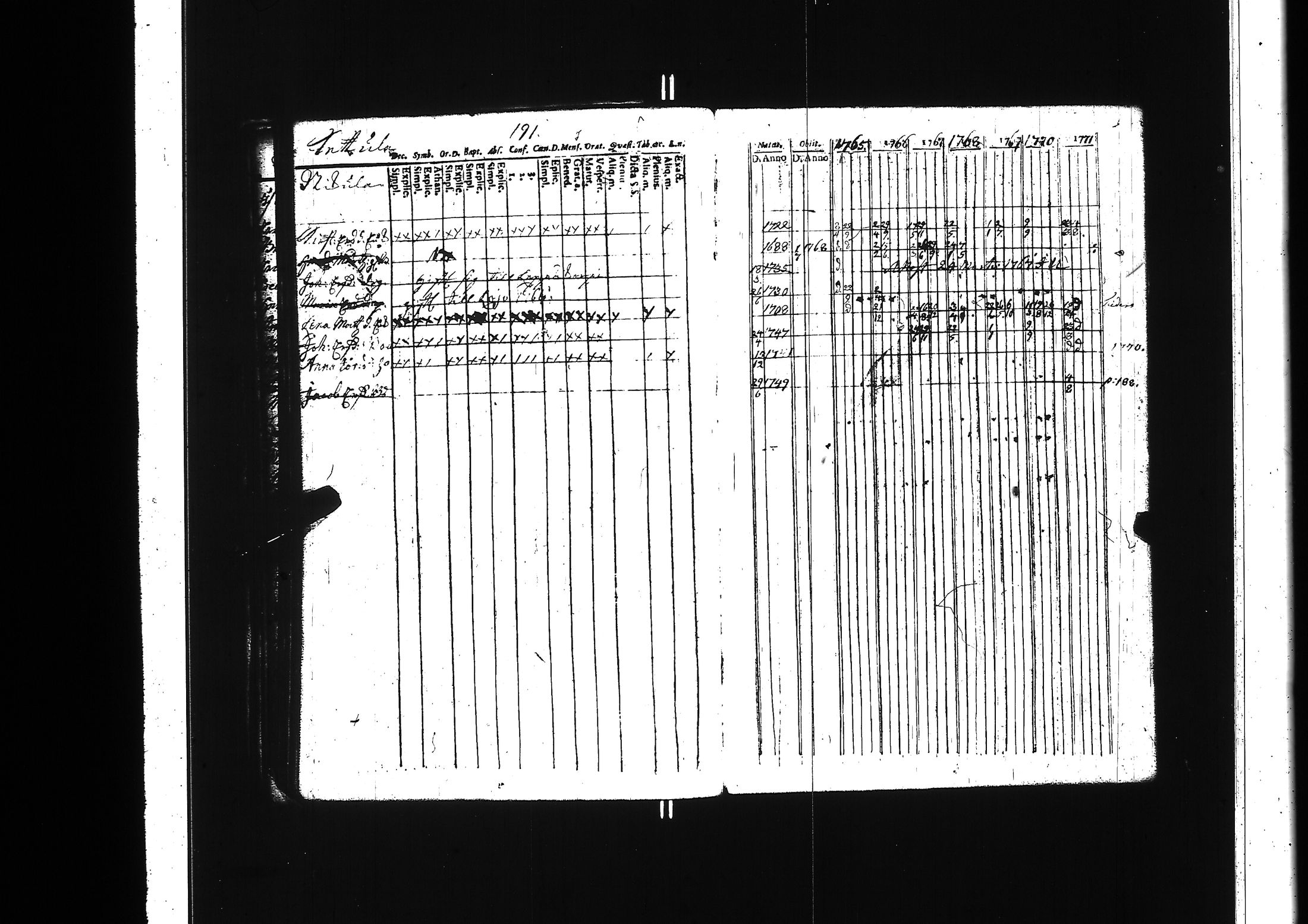 [ kuvat/197.jpg ]