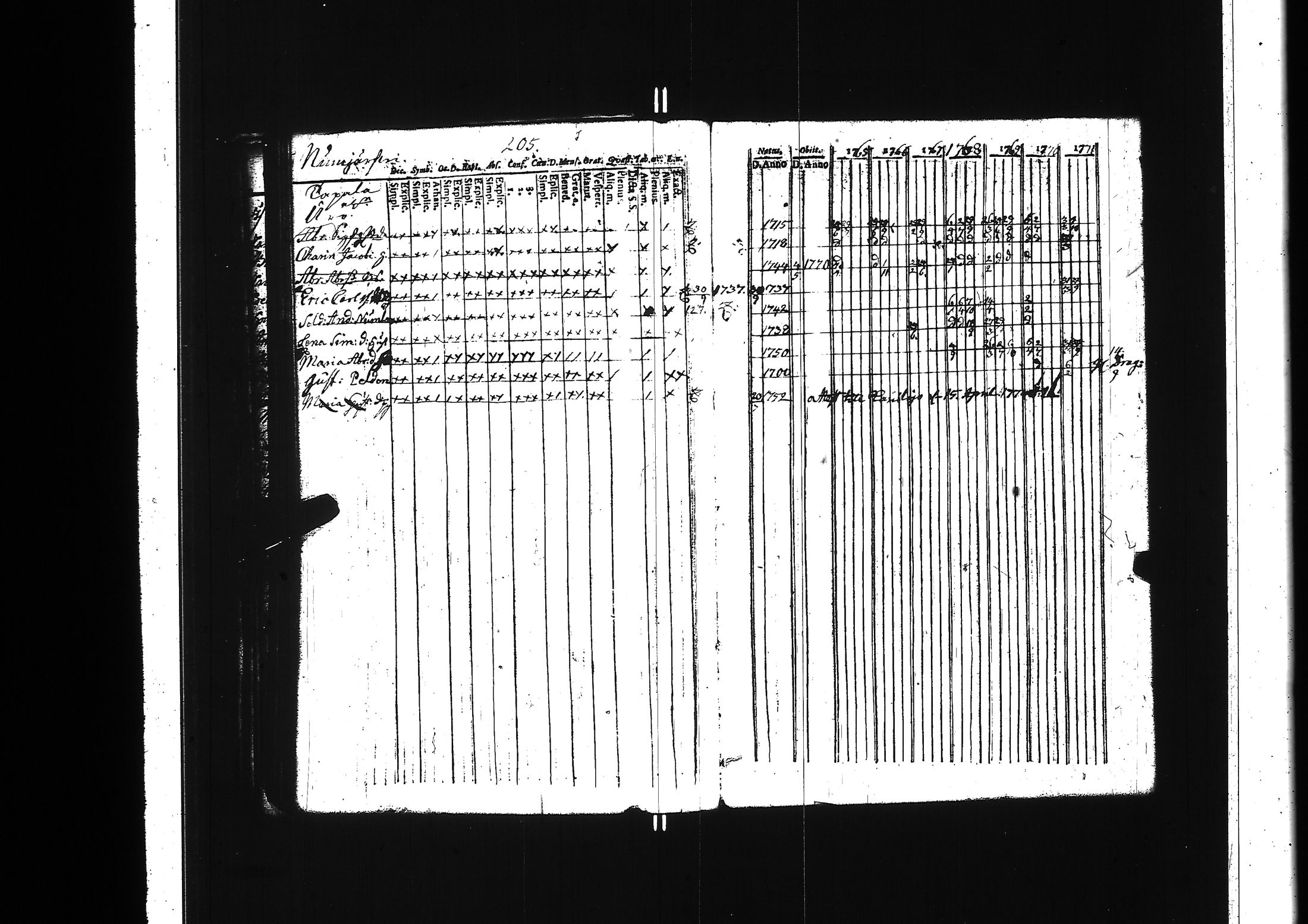 [ kuvat/211.jpg ]