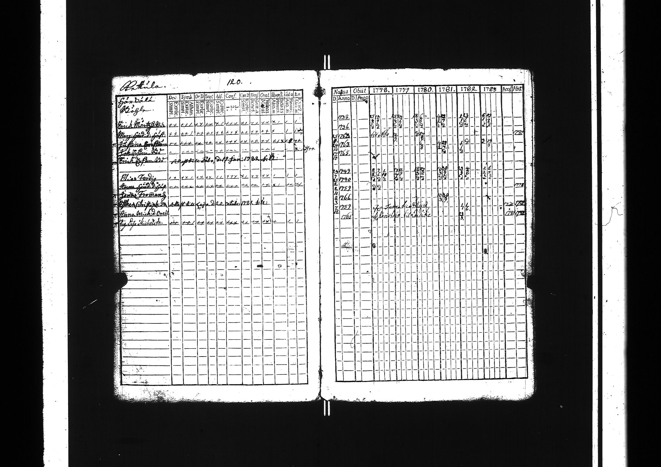 [ kuvat/125.jpg ]