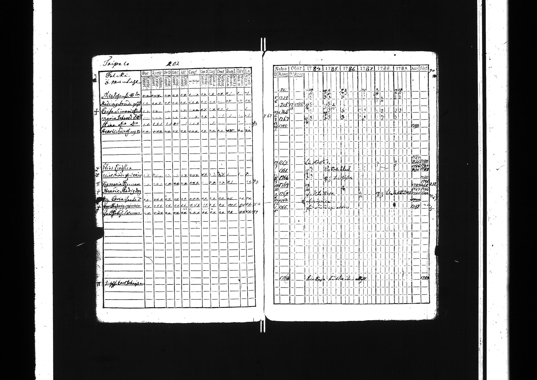 [ kuvat/207.jpg ]
