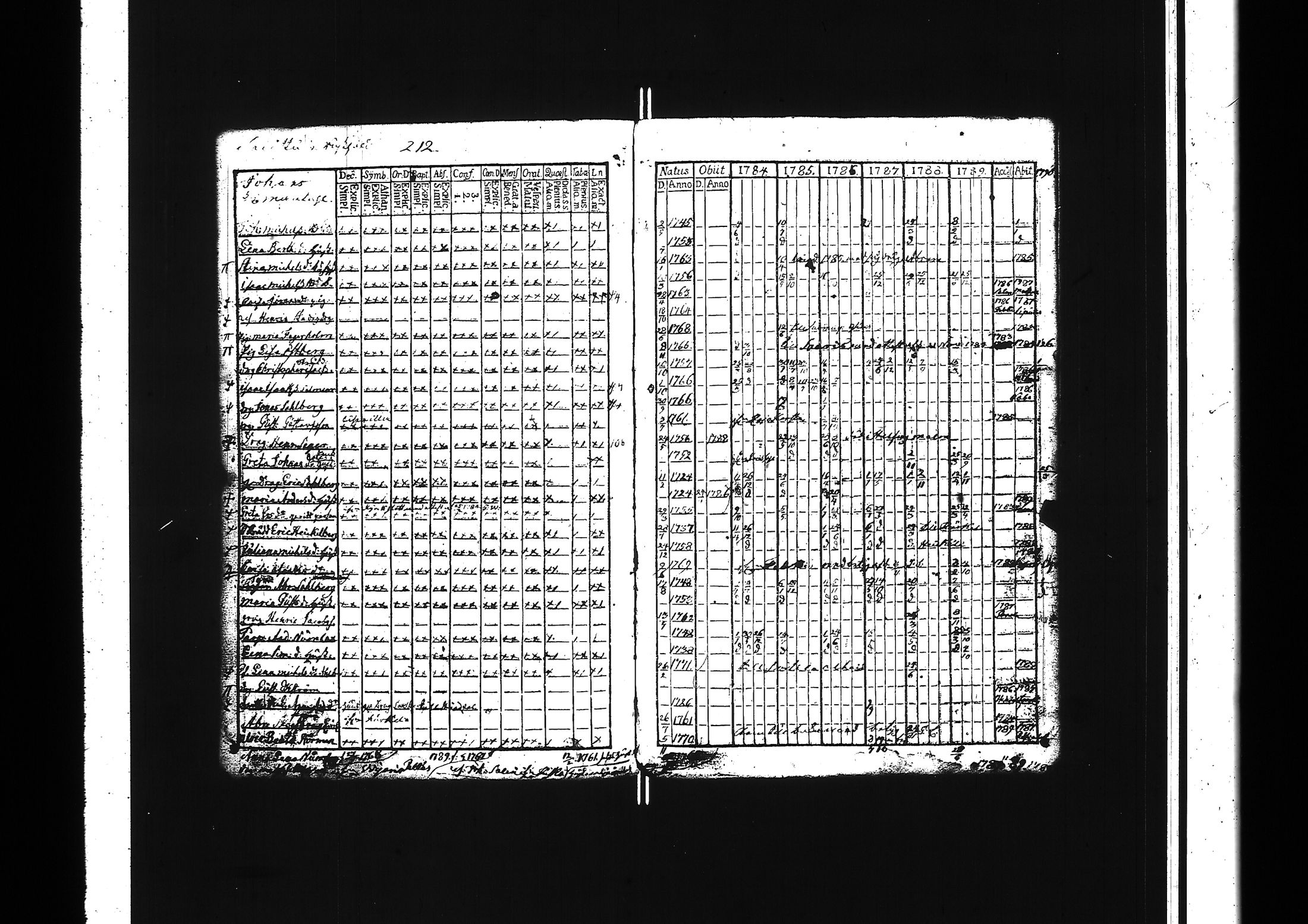 [ kuvat/217.jpg ]