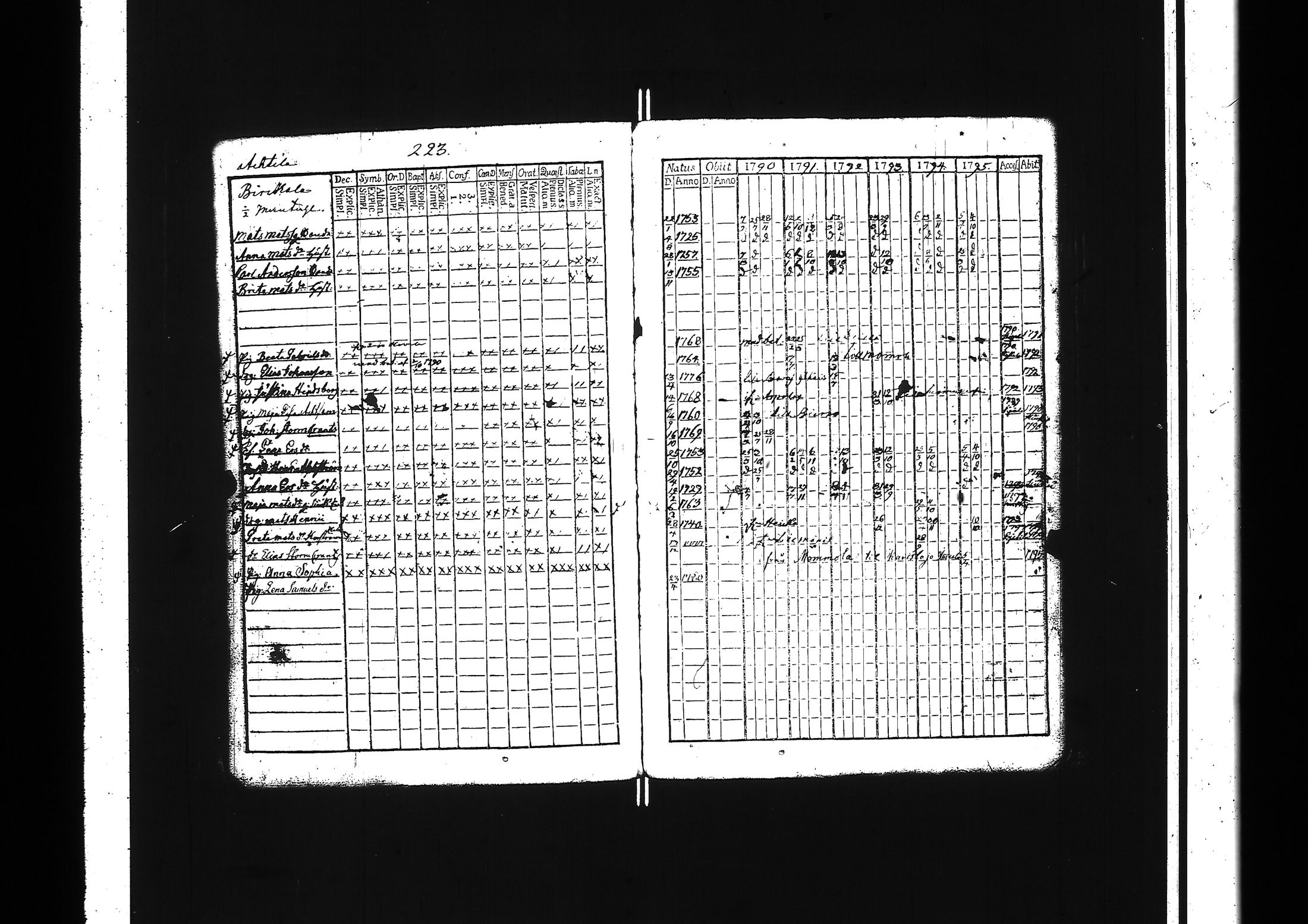 [ kuvat/228.jpg ]
