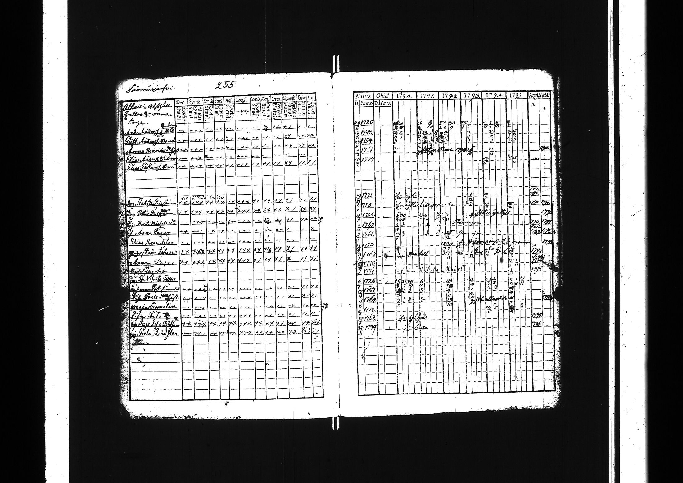 [ kuvat/260.jpg ]