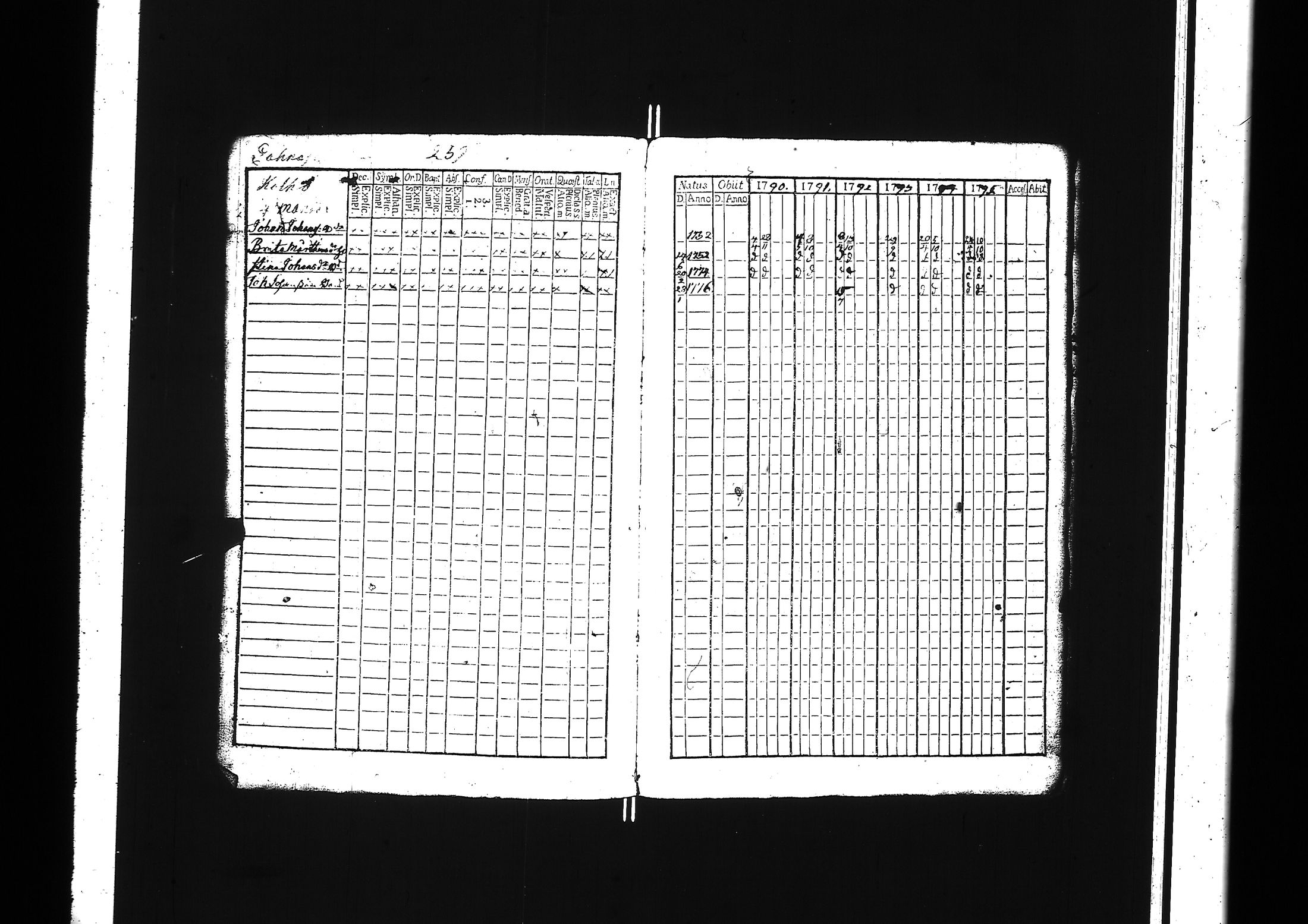 [ kuvat/264.jpg ]