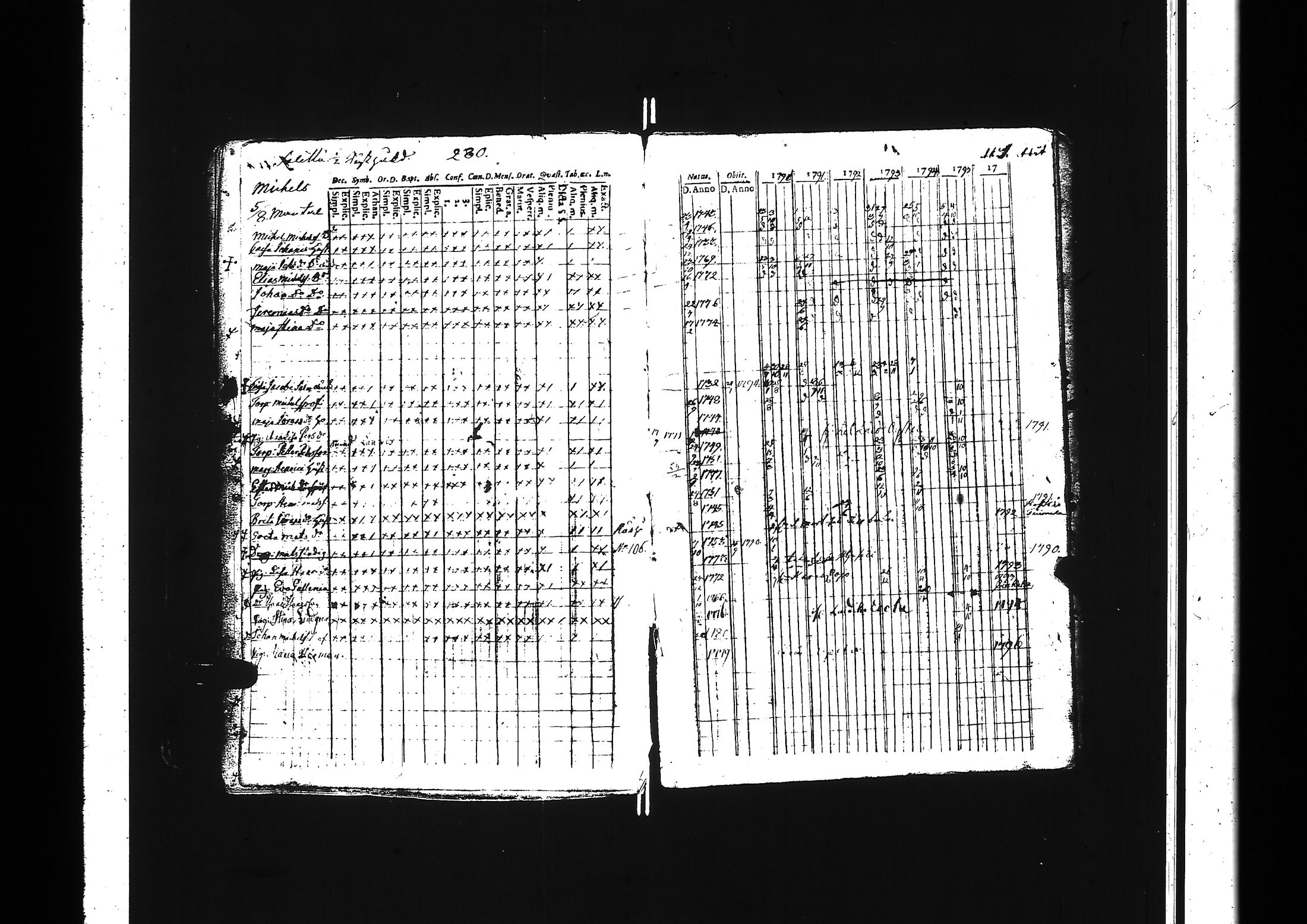 [ kuvat/285.jpg ]