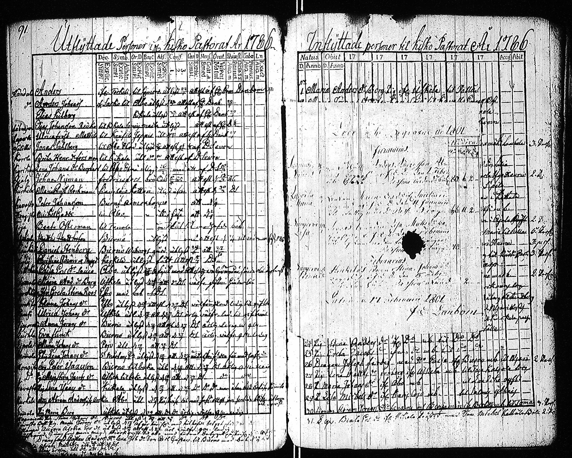 [ kuvat/177.jpg ]