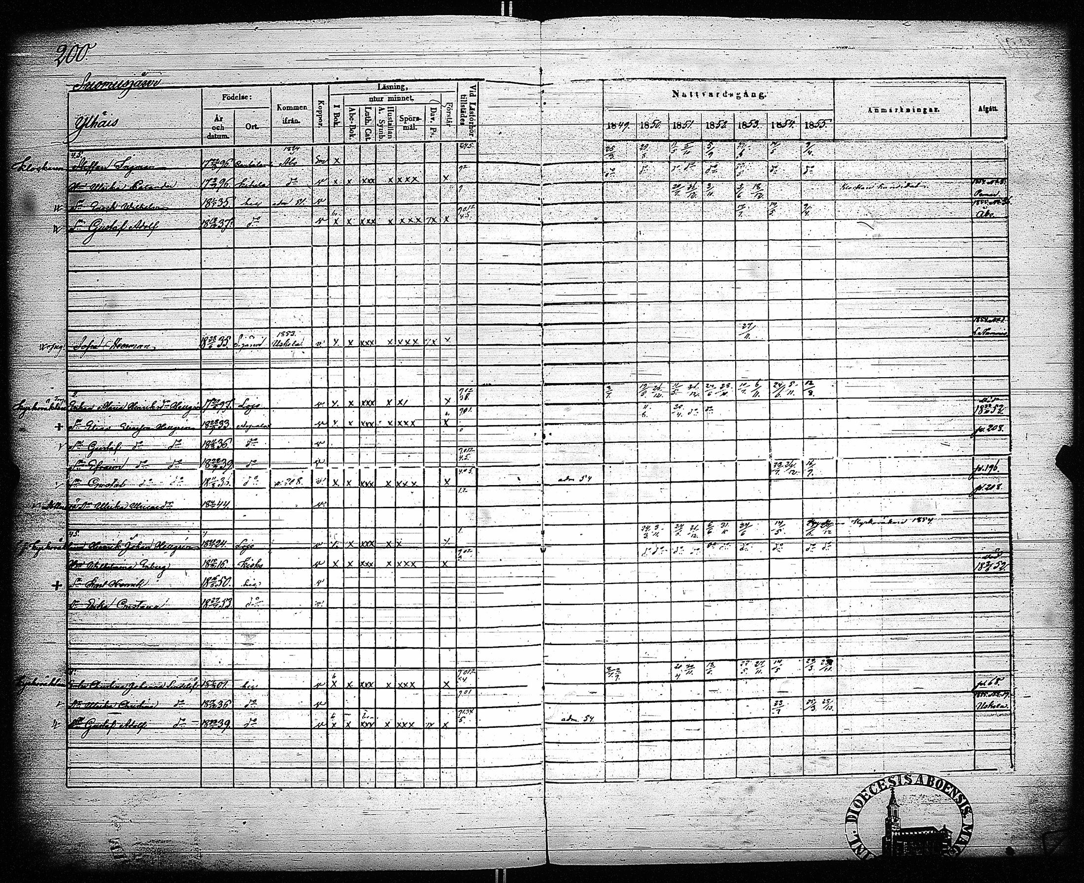 [ kuvat/204.jpg ]
