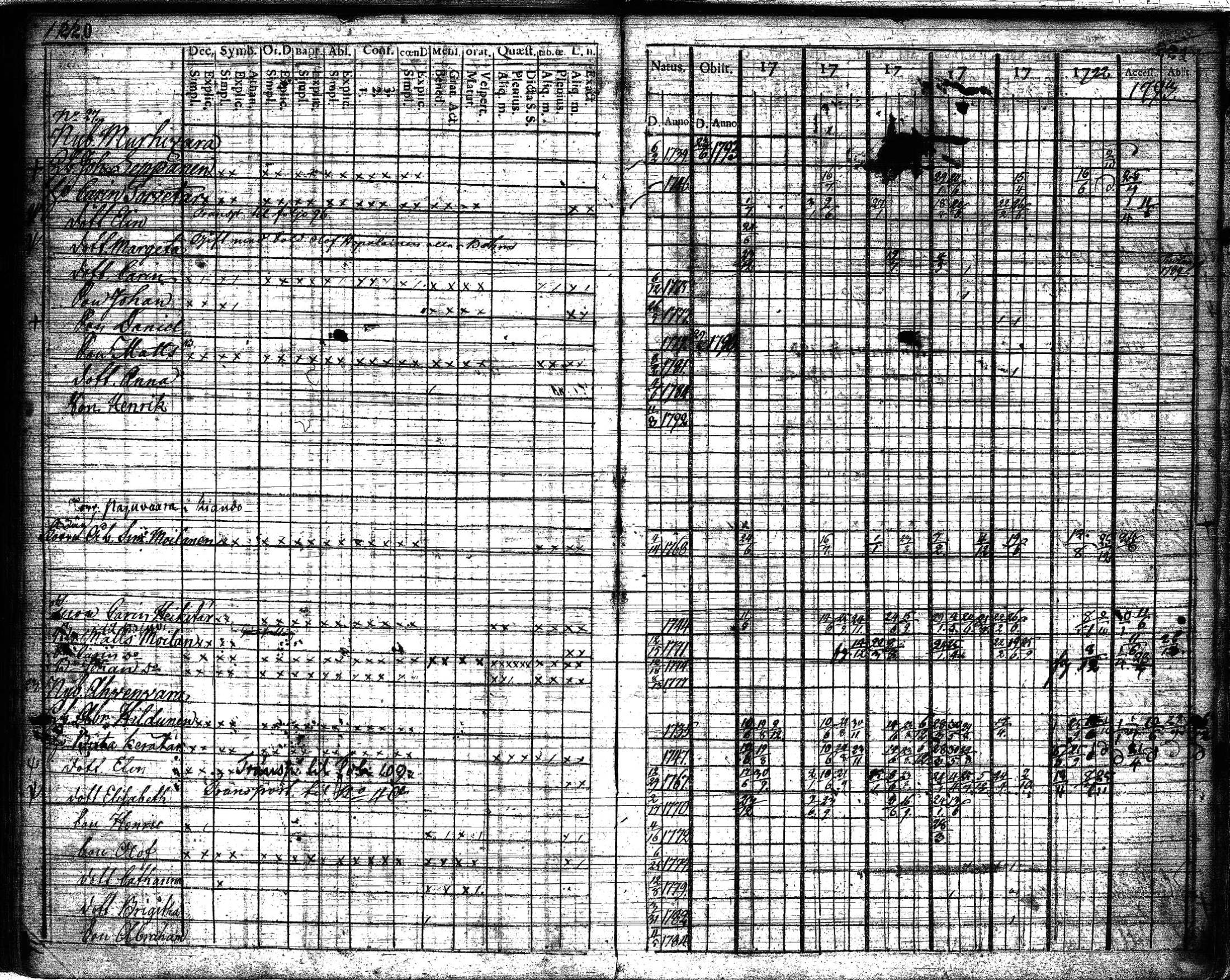 [ kuvat/112.jpg ]