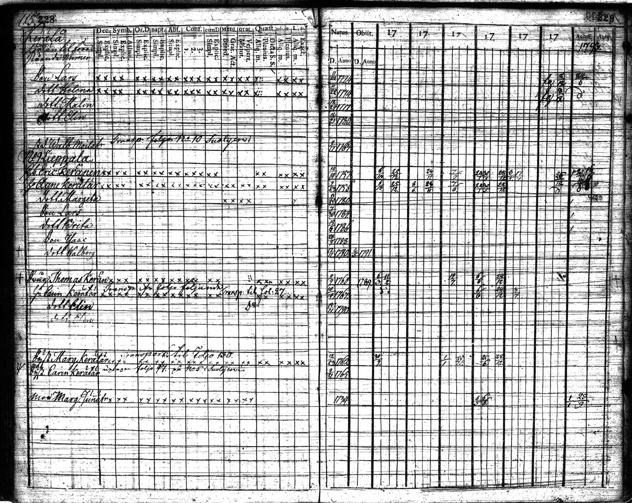 [ kuvat/117.jpg ]