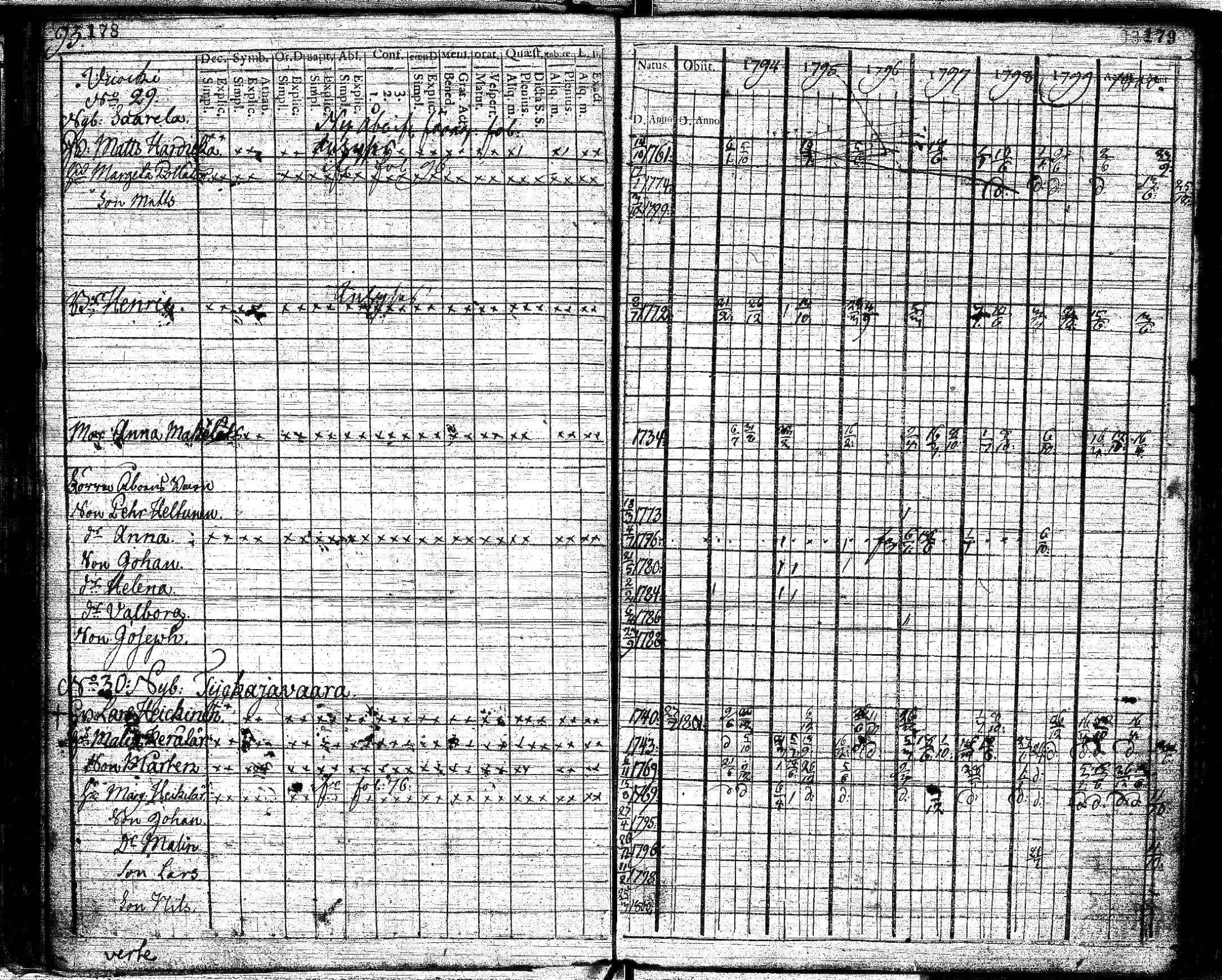 [ kuvat/91.jpg ]