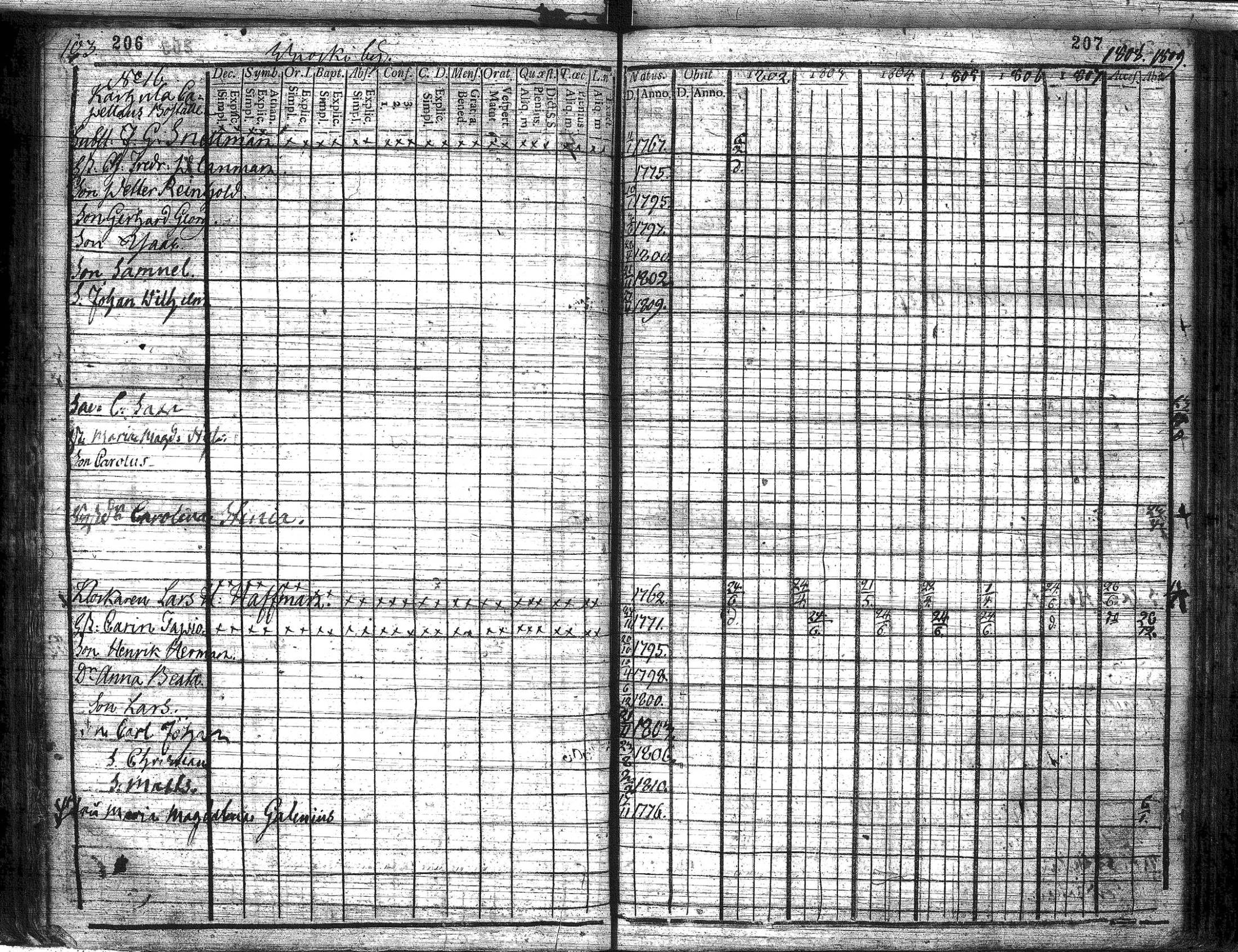 [ kuvat/105.jpg ]